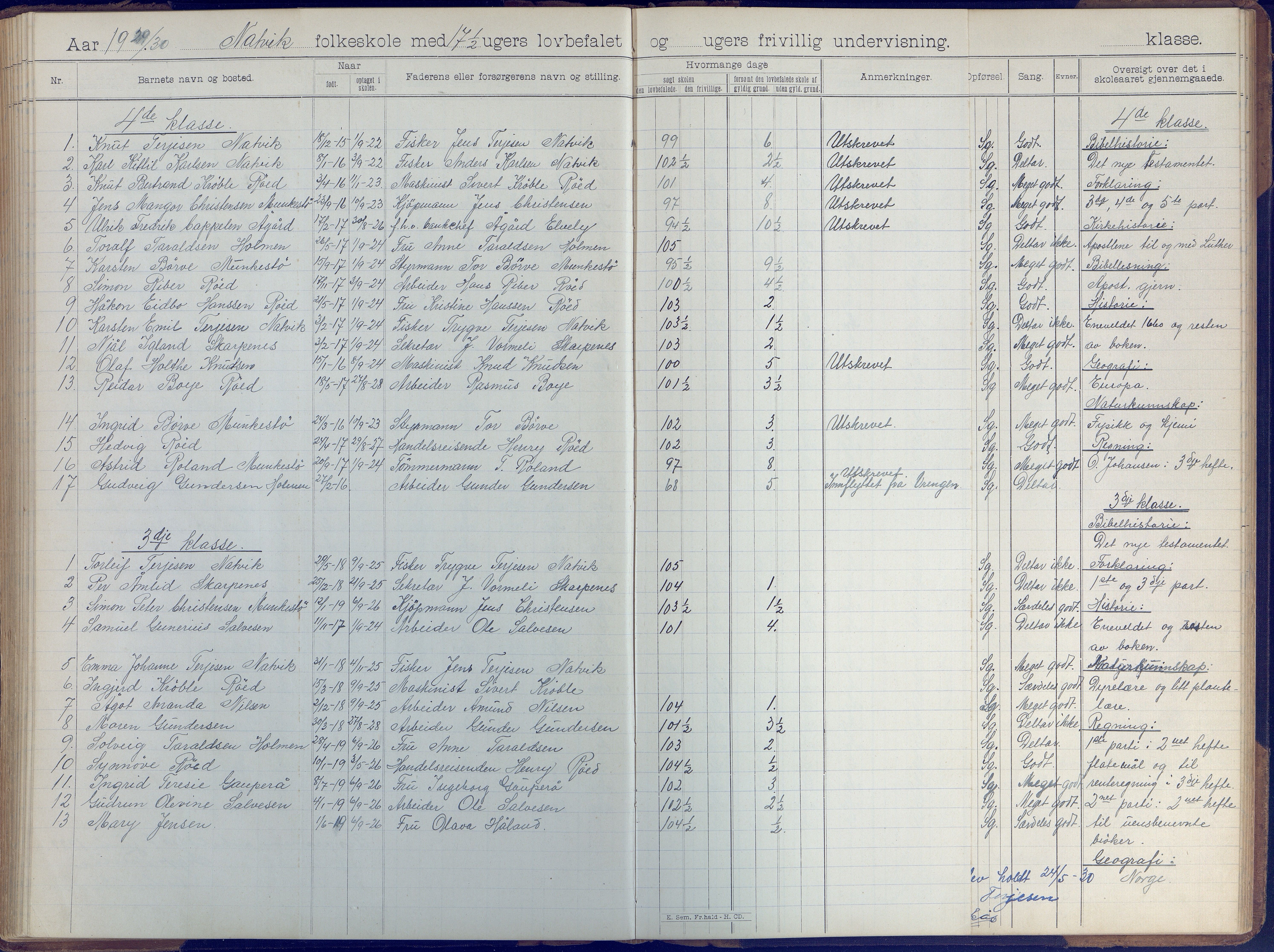 Øyestad kommune frem til 1979, AAKS/KA0920-PK/06/06B/L0001: Skoleprotokoll, 1896-1947