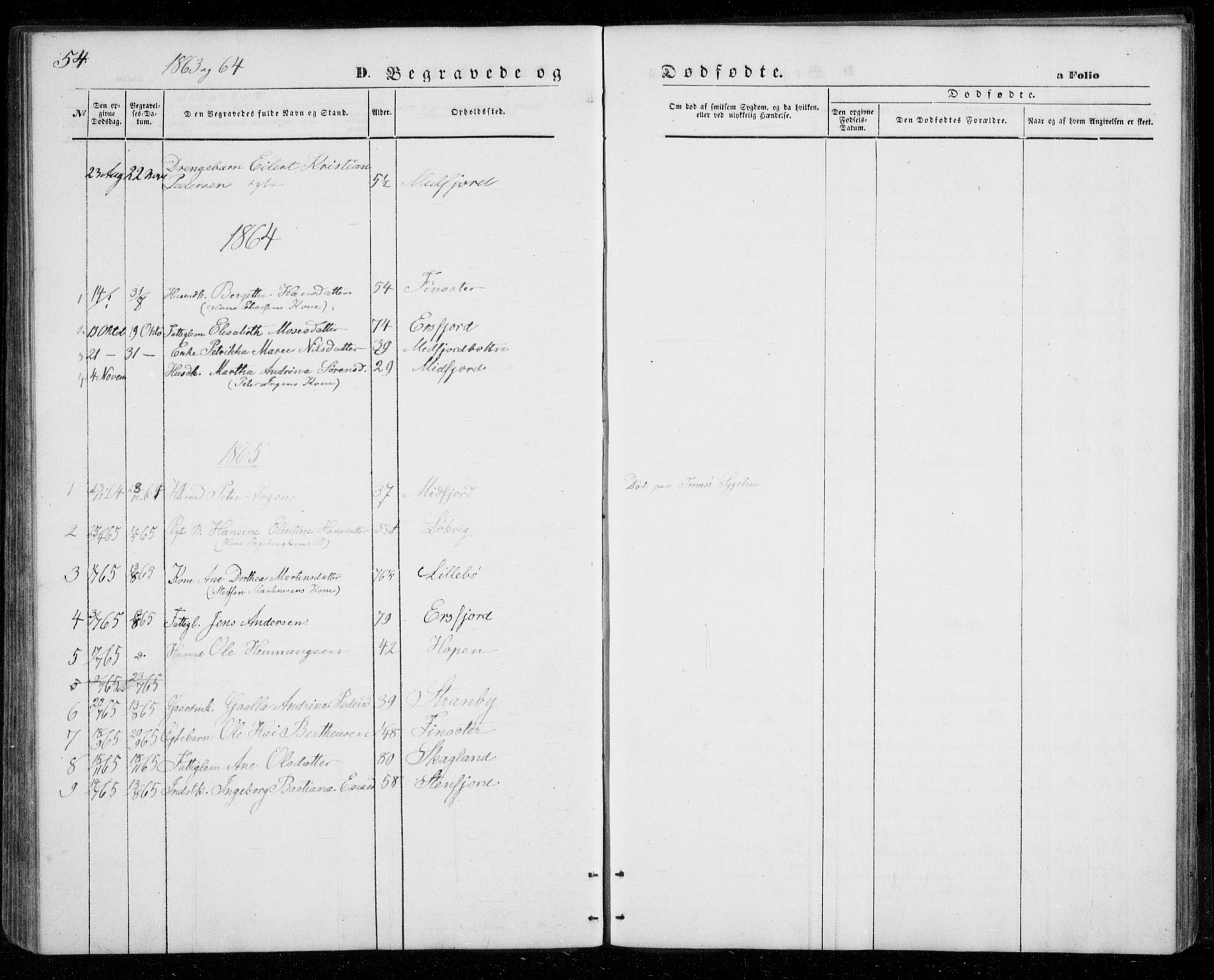Berg sokneprestkontor, SATØ/S-1318/G/Ga/Gab/L0002klokker: Klokkerbok nr. 2, 1851-1874, s. 54