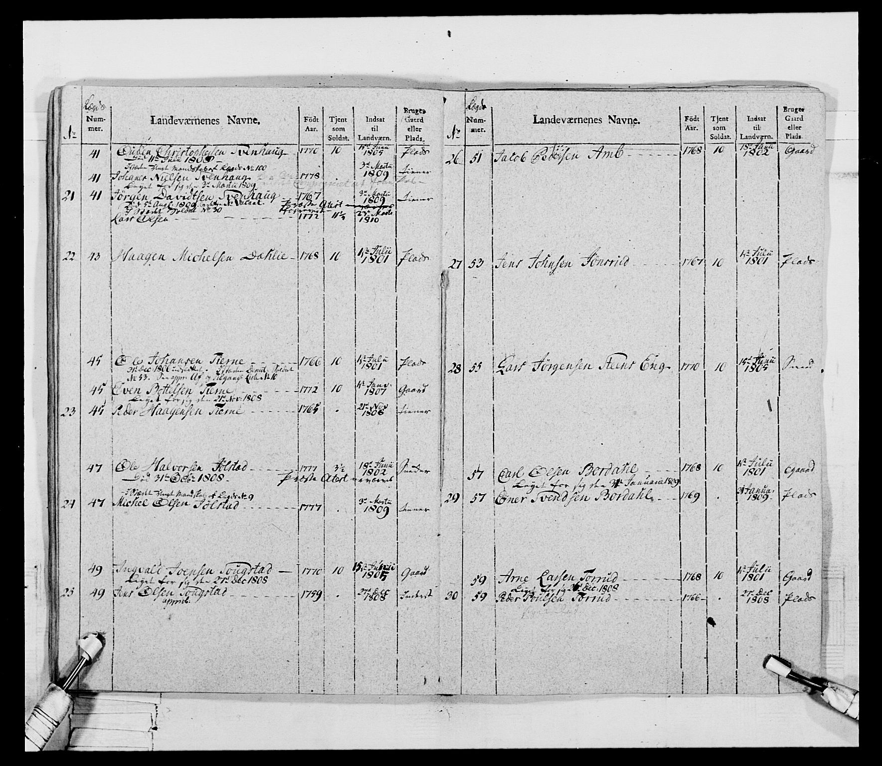 Generalitets- og kommissariatskollegiet, Det kongelige norske kommissariatskollegium, AV/RA-EA-5420/E/Eh/L0069: Opplandske gevorbne infanteriregiment, 1810-1818, s. 40