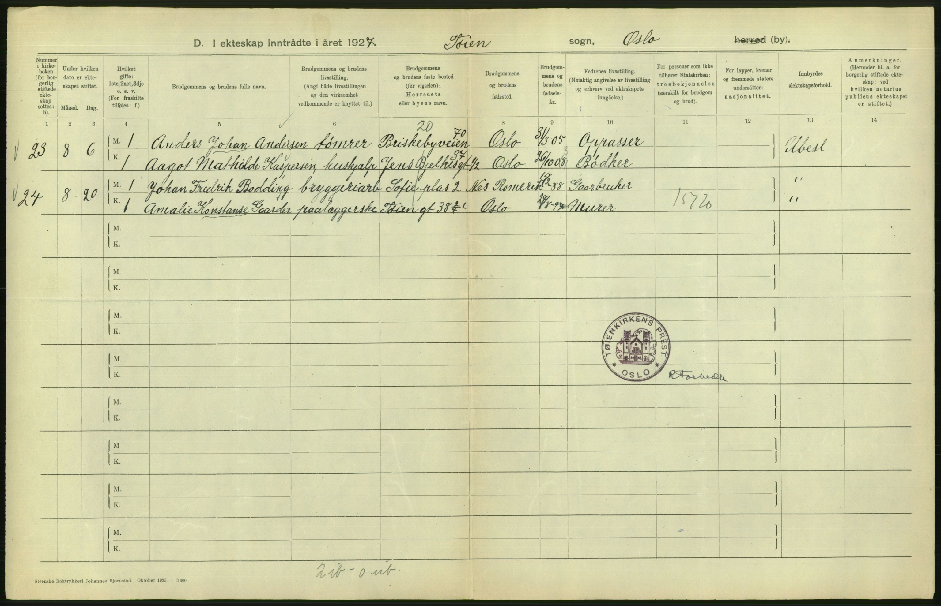 Statistisk sentralbyrå, Sosiodemografiske emner, Befolkning, AV/RA-S-2228/D/Df/Dfc/Dfcg/L0008: Oslo: Gifte, 1927, s. 708