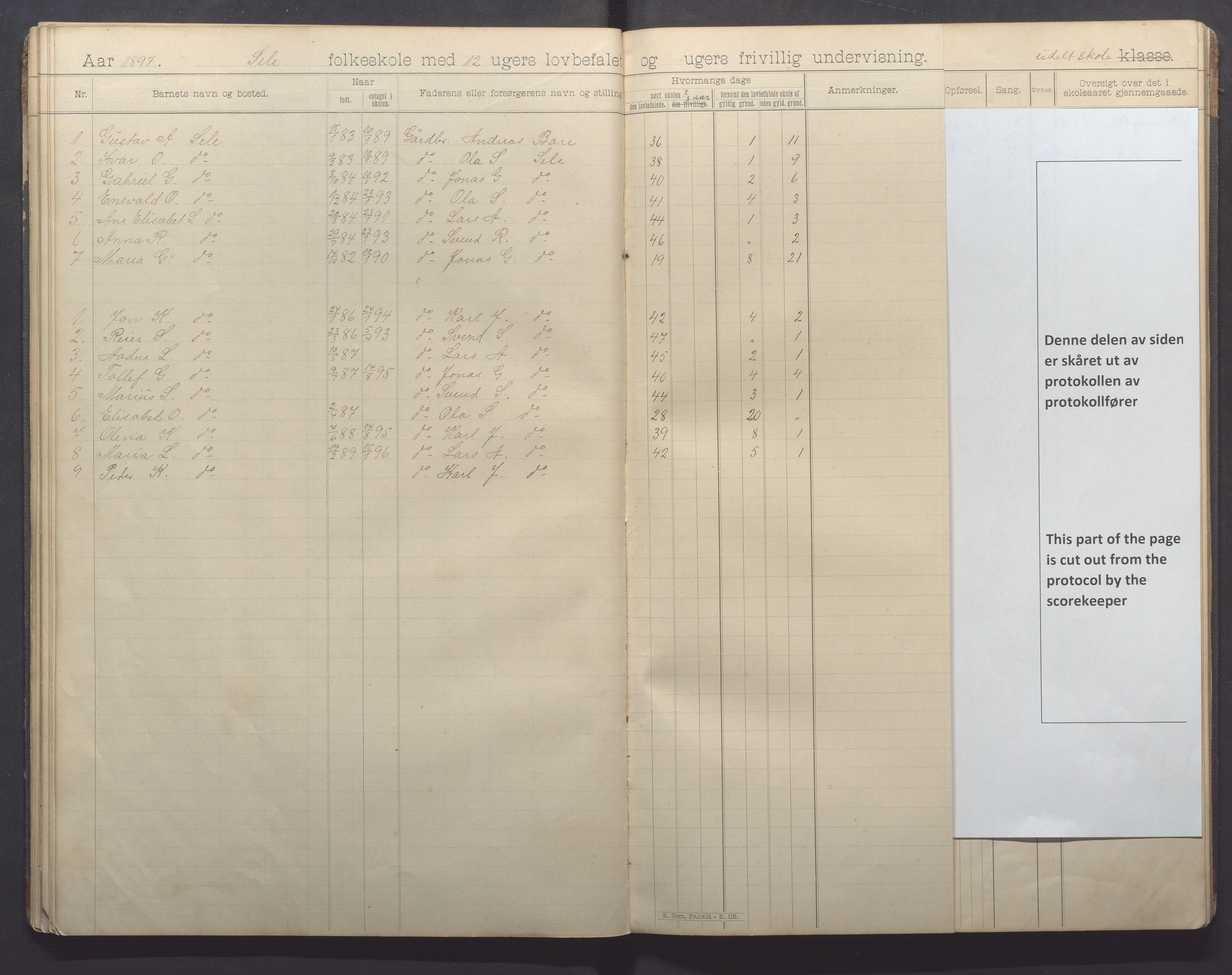 Klepp kommune - Sele skule, IKAR/K-100296/H/L0002: Skoleprotokoll, 1894-1902, s. 25