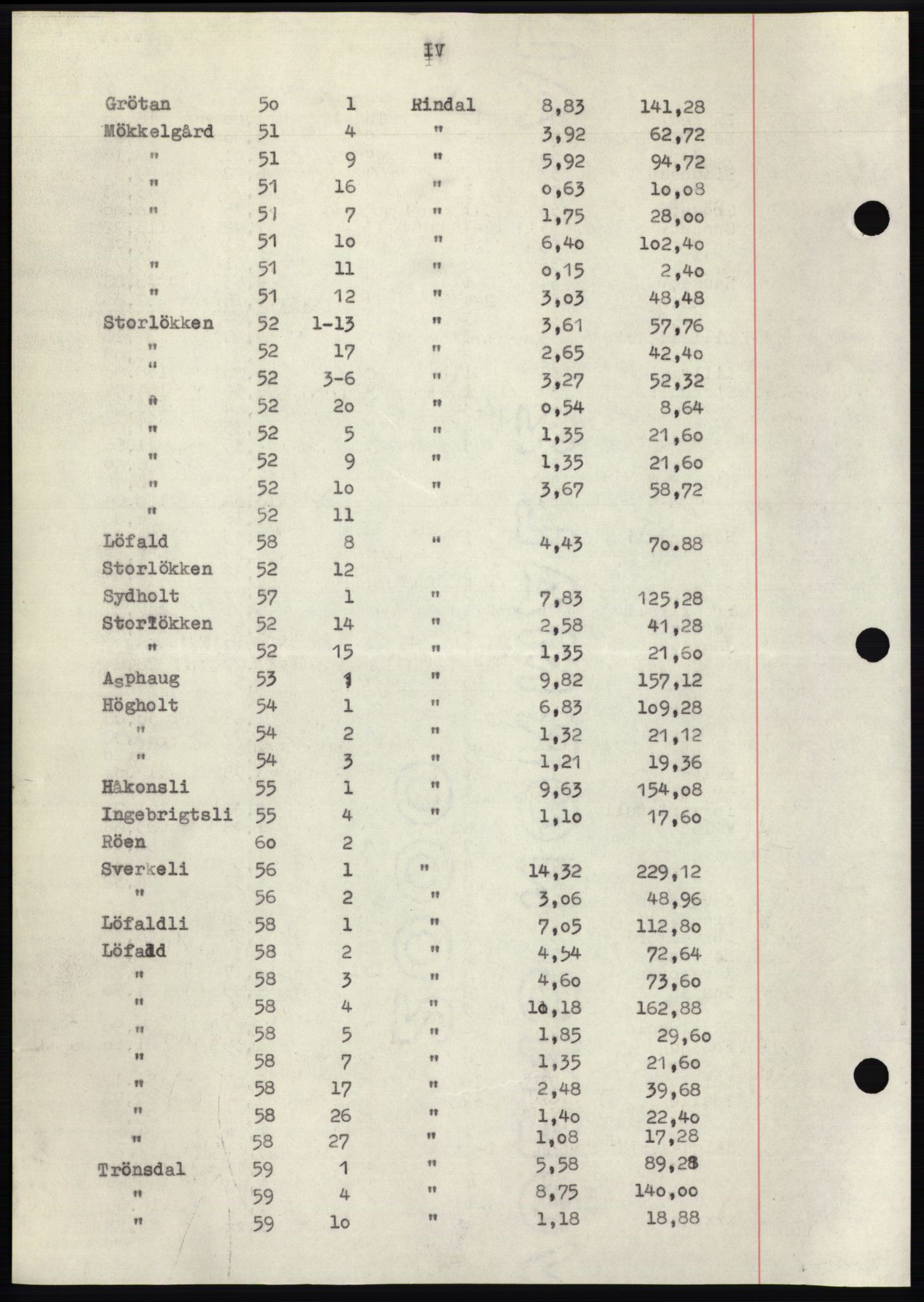 Nordmøre sorenskriveri, AV/SAT-A-4132/1/2/2Ca: Pantebok nr. B98, 1948-1948, Dagboknr: 1352/1948