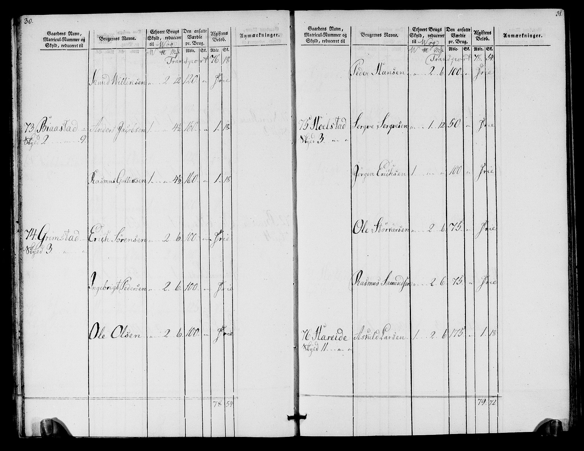 Rentekammeret inntil 1814, Realistisk ordnet avdeling, AV/RA-EA-4070/N/Ne/Nea/L0125b: Sunnmøre fogderi. Oppebørselsregister for fogderiets søndre del, 1803, s. 17