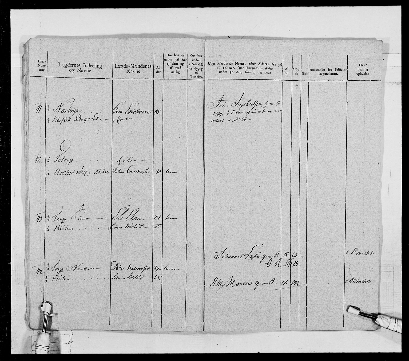 Generalitets- og kommissariatskollegiet, Det kongelige norske kommissariatskollegium, AV/RA-EA-5420/E/Eh/L0028: Sønnafjelske gevorbne infanteriregiment, 1766-1795, s. 148