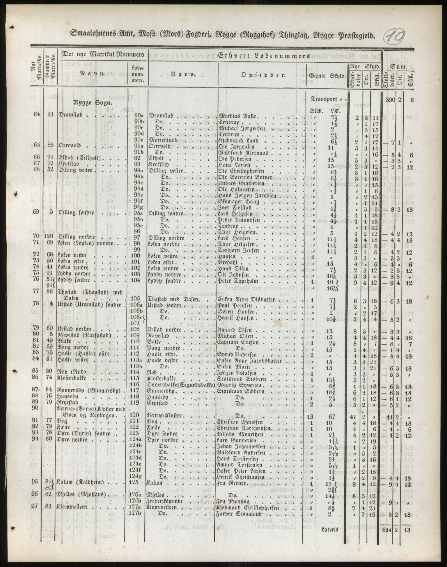 Andre publikasjoner, PUBL/PUBL-999/0002/0001: Bind 1 - Smålenenes amt, 1838, s. 16