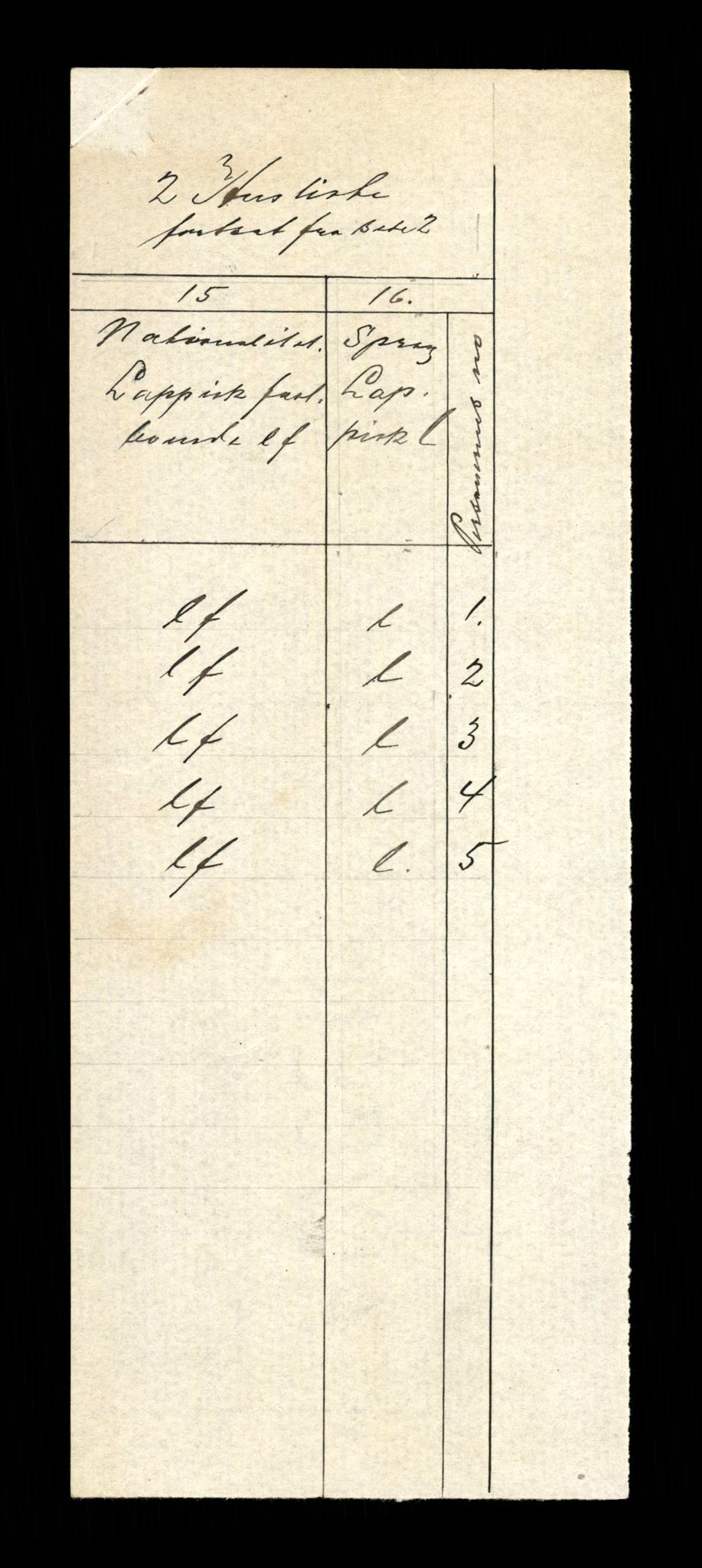 RA, Folketelling 1910 for 1711 Meråker herred, 1910, s. 528