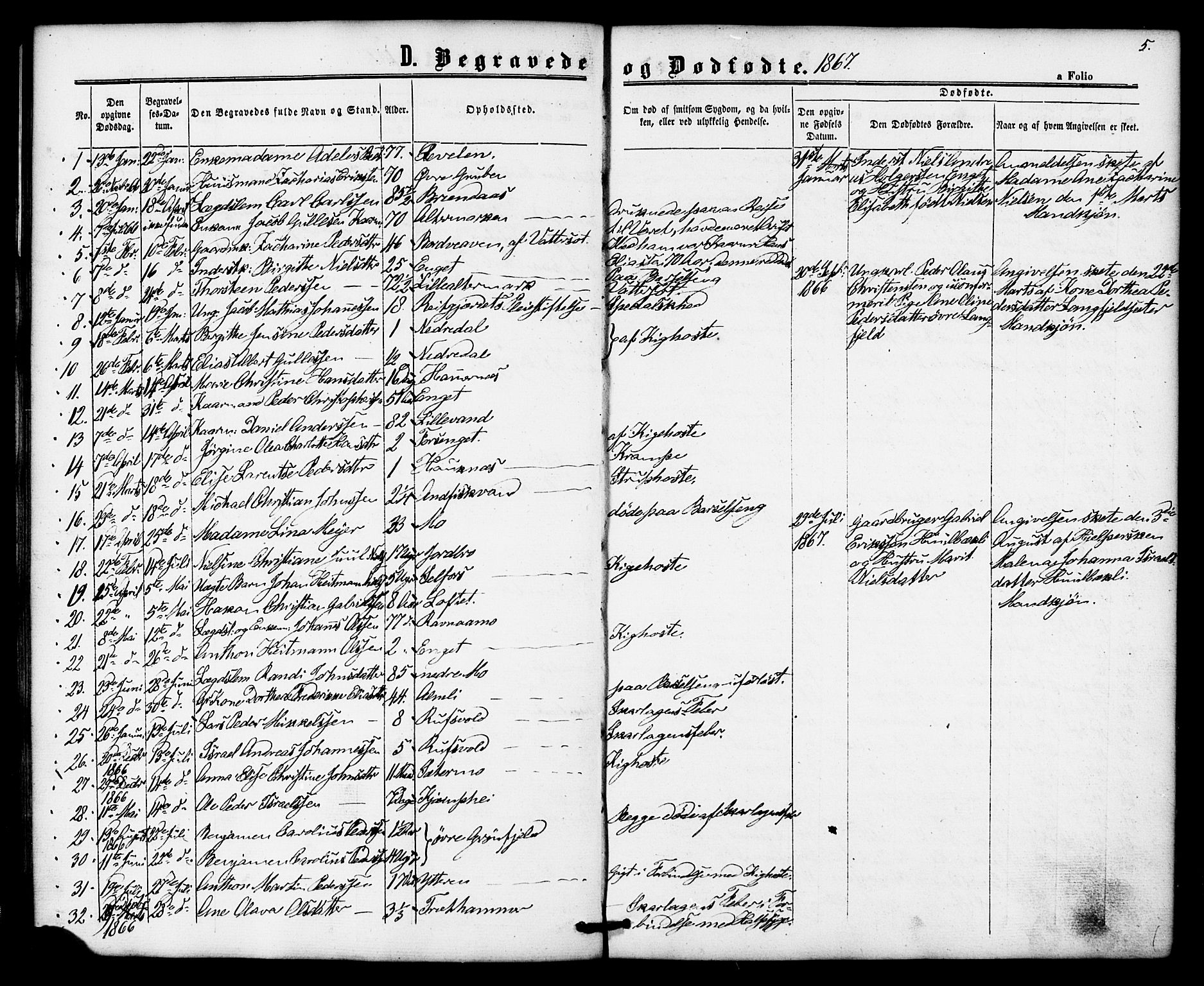 Ministerialprotokoller, klokkerbøker og fødselsregistre - Nordland, AV/SAT-A-1459/827/L0396: Ministerialbok nr. 827A08, 1864-1886, s. 5