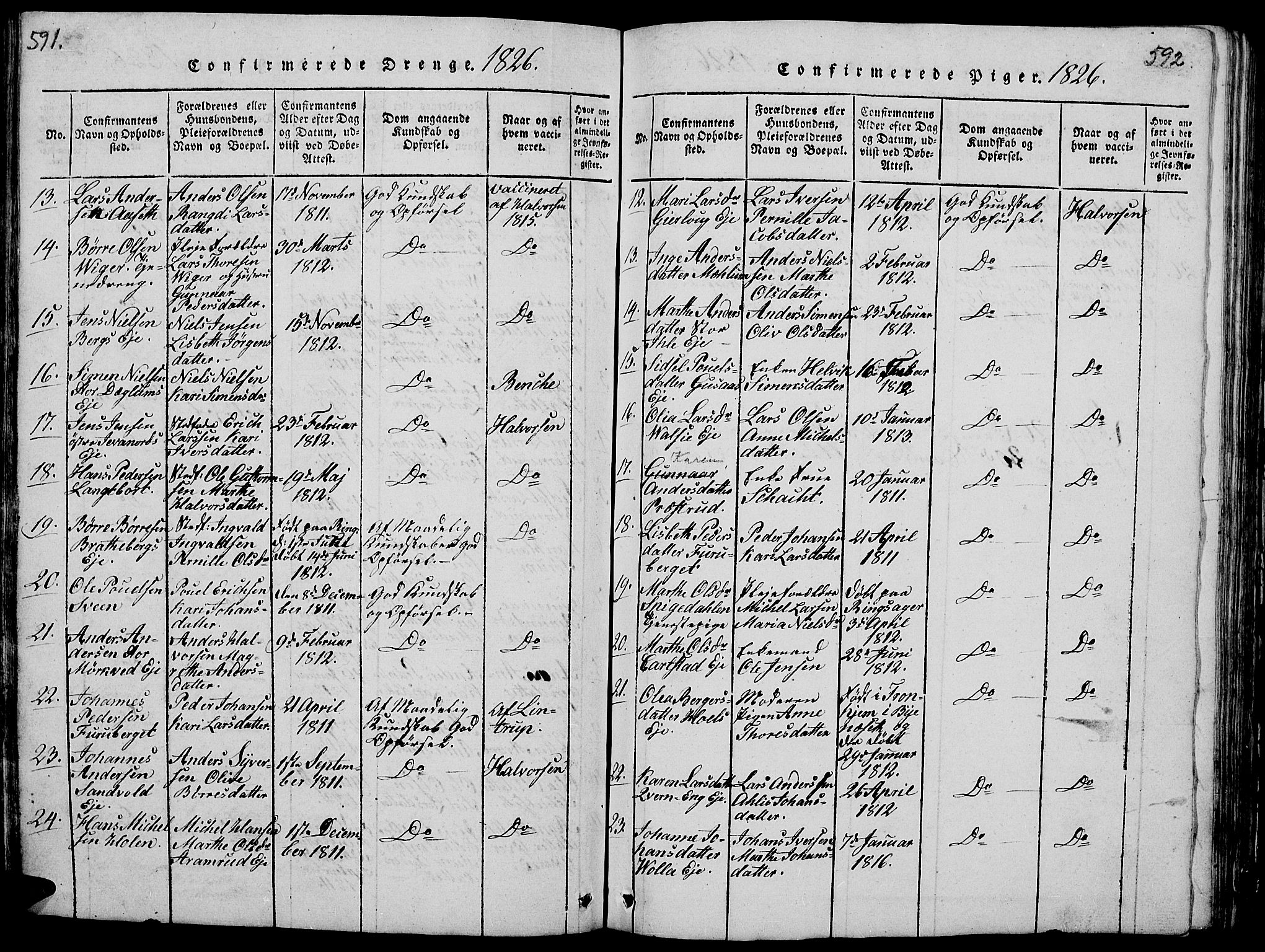 Vang prestekontor, Hedmark, AV/SAH-PREST-008/H/Ha/Hab/L0005: Klokkerbok nr. 5, 1815-1836, s. 591-592