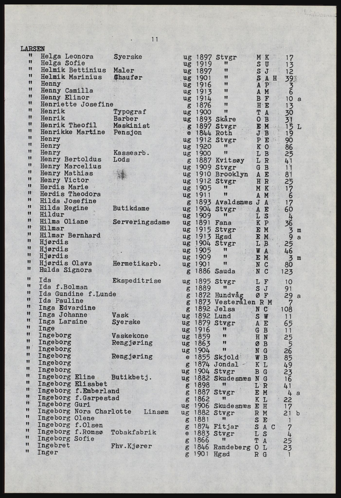 SAST, Avskrift av folketellingen 1920 for Stavanger kjøpstad, 1920, s. 1485