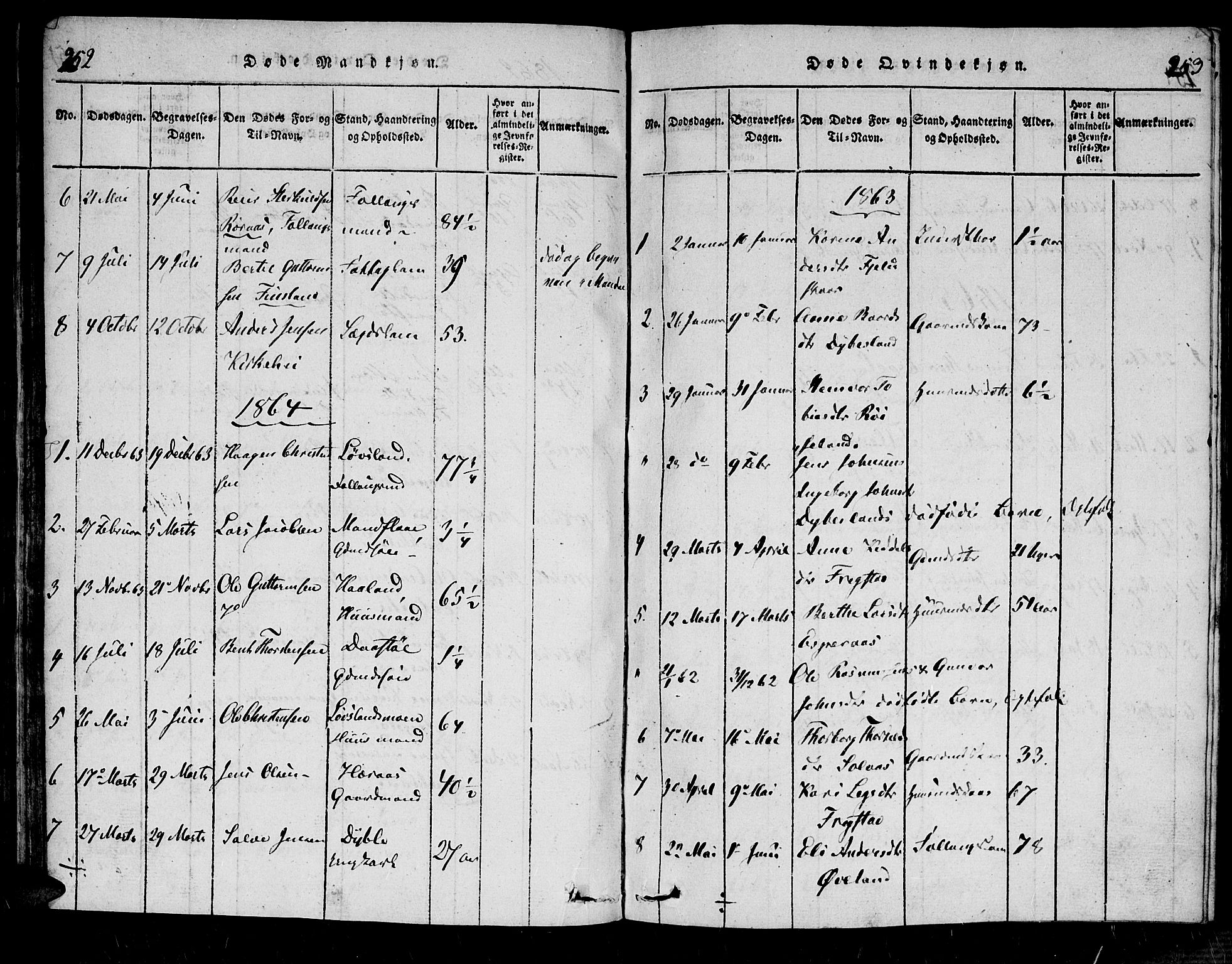 Bjelland sokneprestkontor, SAK/1111-0005/F/Fa/Fab/L0002: Ministerialbok nr. A 2, 1816-1869, s. 252-253