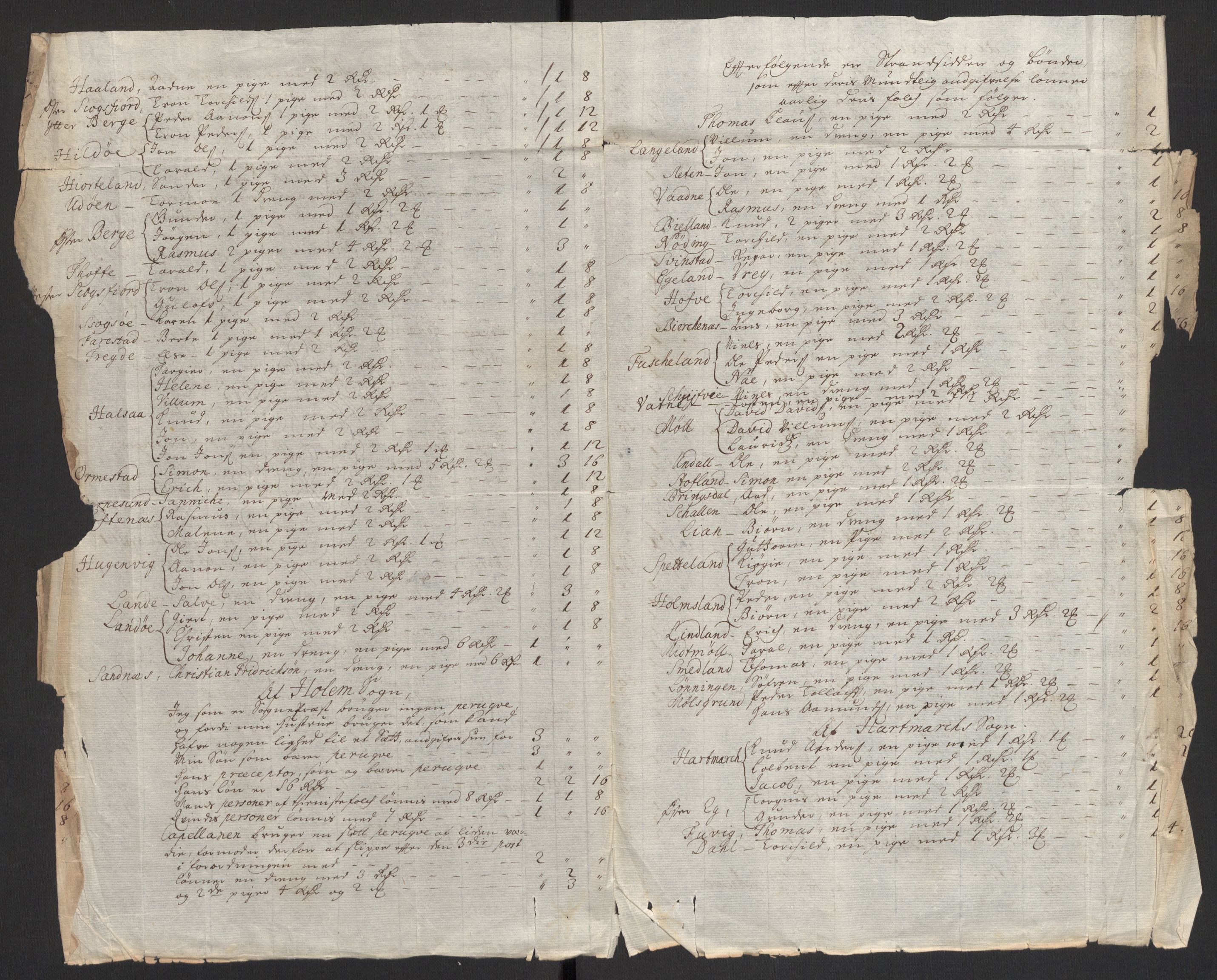 Rentekammeret inntil 1814, Reviderte regnskaper, Fogderegnskap, RA/EA-4092/R43/L2554: Fogderegnskap Lista og Mandal, 1711, s. 460