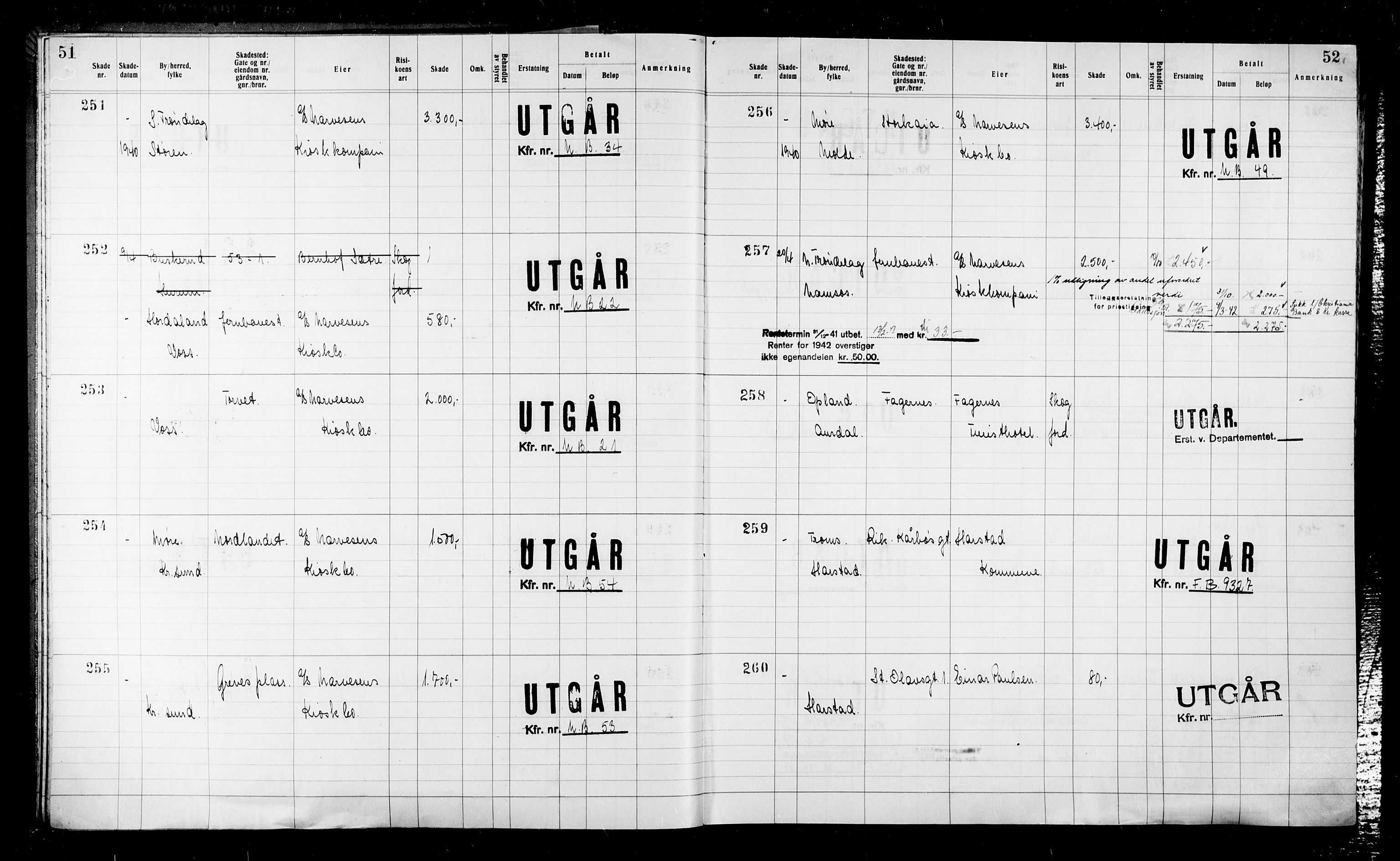 Krigsskadetrygdene for bygninger og løsøre, RA/S-1548/V/L0043: Bygning, ikke trygdet., 1940-1945, s. 51-52