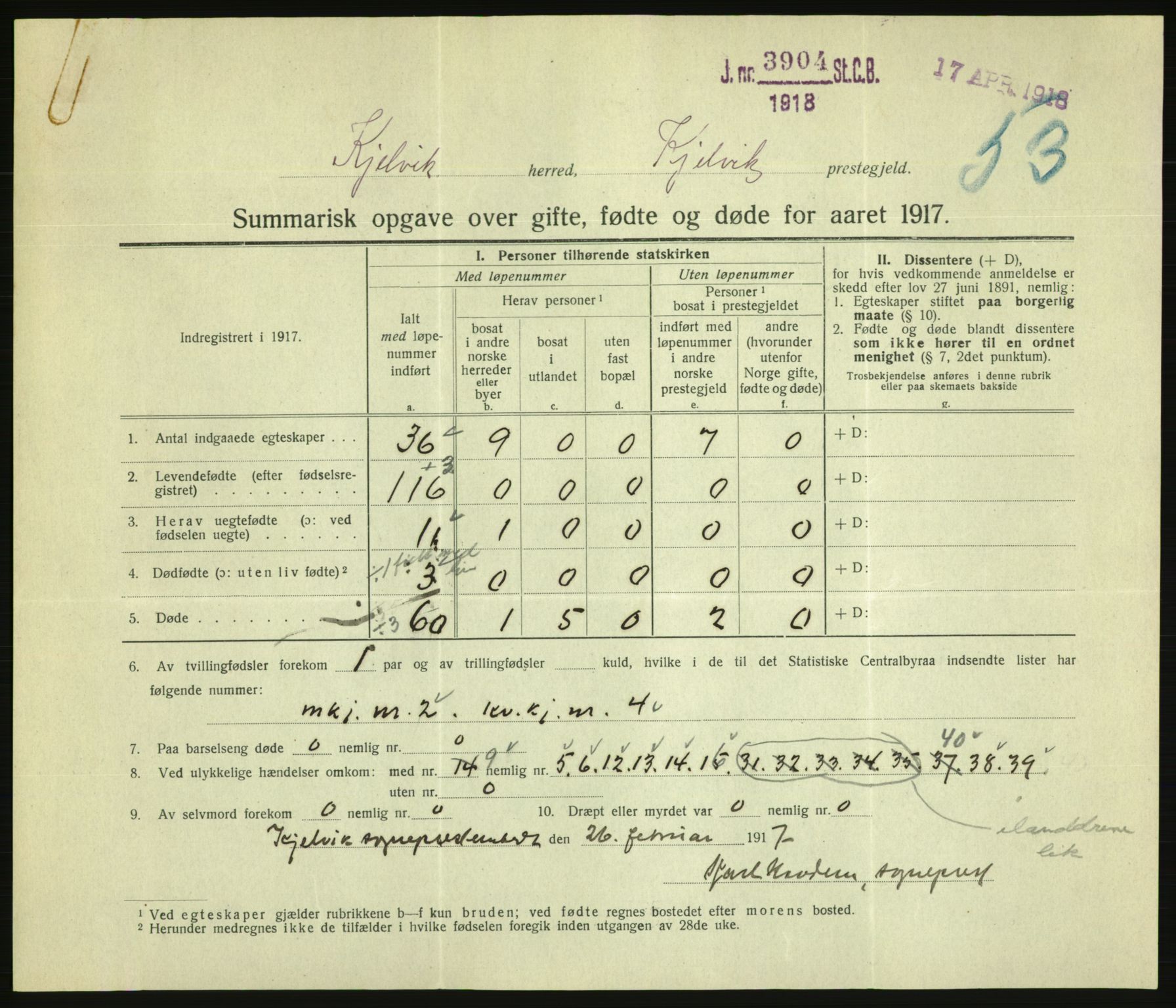 Statistisk sentralbyrå, Sosiodemografiske emner, Befolkning, AV/RA-S-2228/D/Df/Dfb/Dfbg/L0056: Summariske oppgaver over gifte, fødte og døde for hele landet., 1917, s. 1647