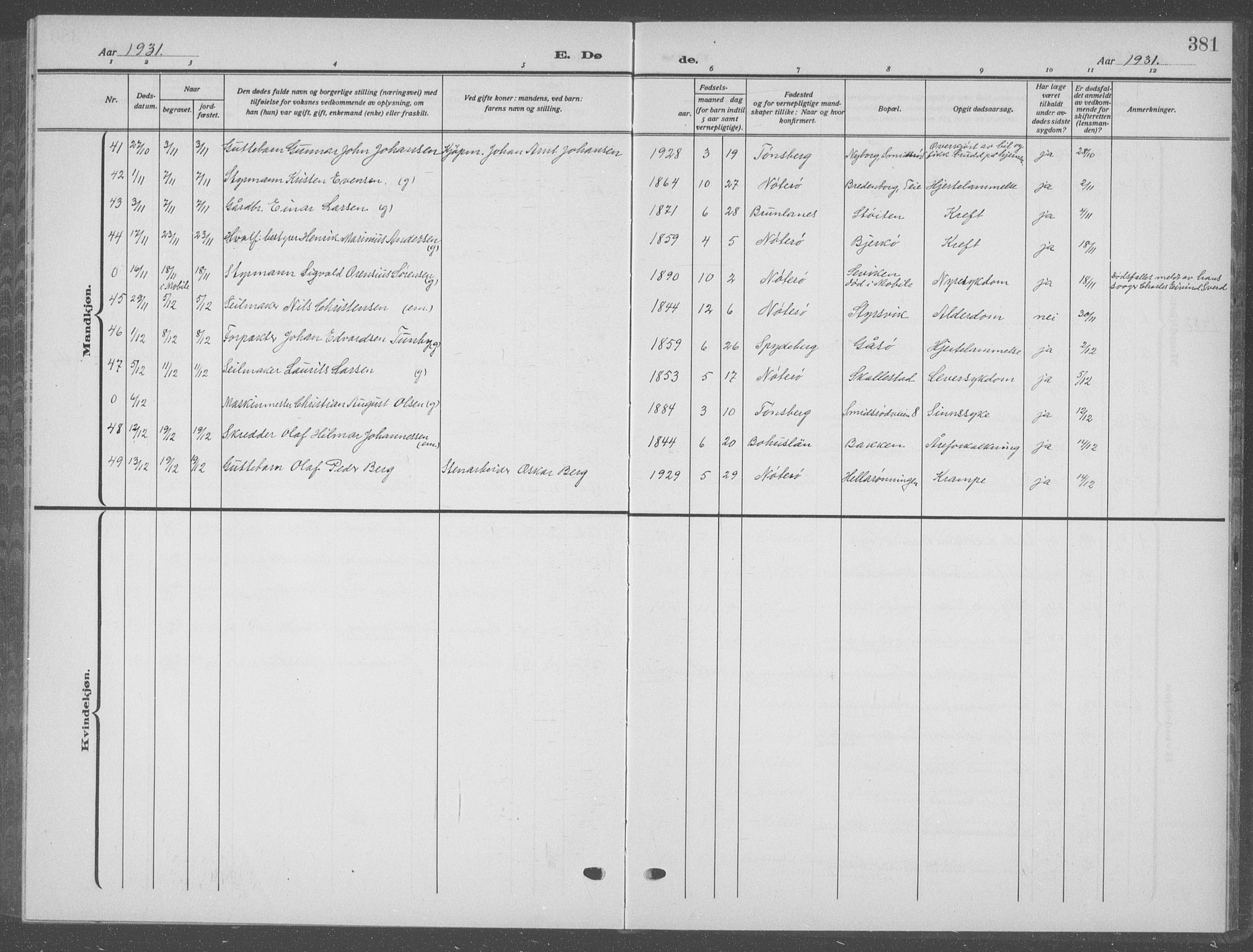 Nøtterøy kirkebøker, SAKO/A-354/G/Ga/L0006: Klokkerbok nr. I 6, 1925-1939, s. 381