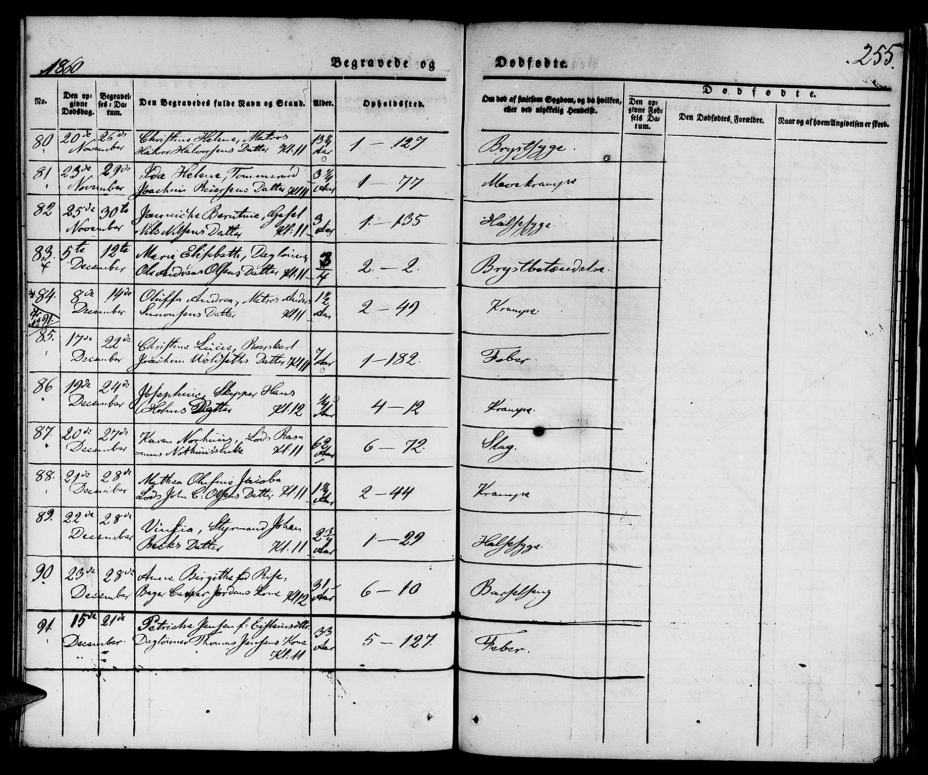 Nykirken Sokneprestembete, AV/SAB-A-77101/H/Hab: Klokkerbok nr. E 1, 1840-1866, s. 255