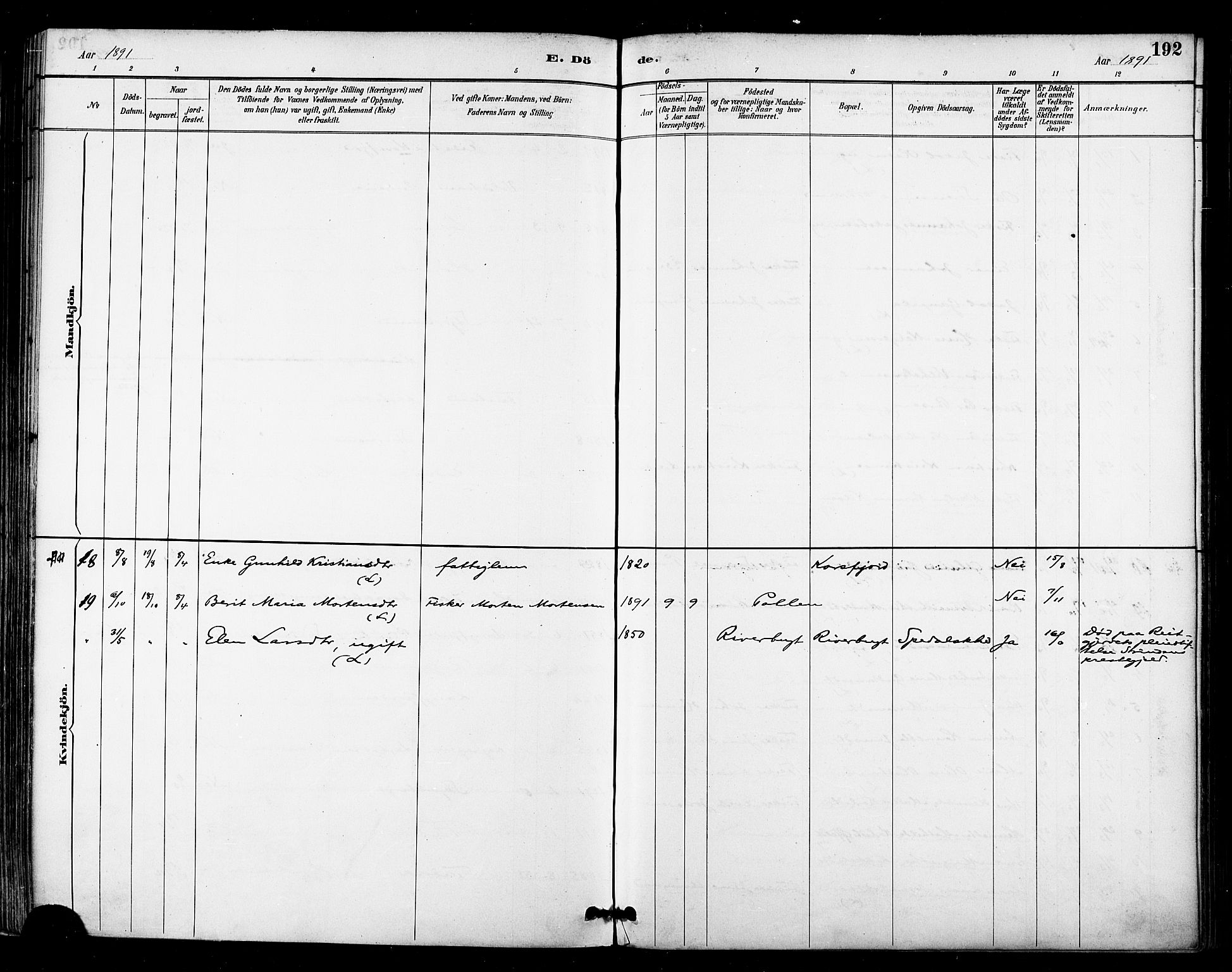 Talvik sokneprestkontor, SATØ/S-1337/H/Ha/L0013kirke: Ministerialbok nr. 13, 1886-1897, s. 192