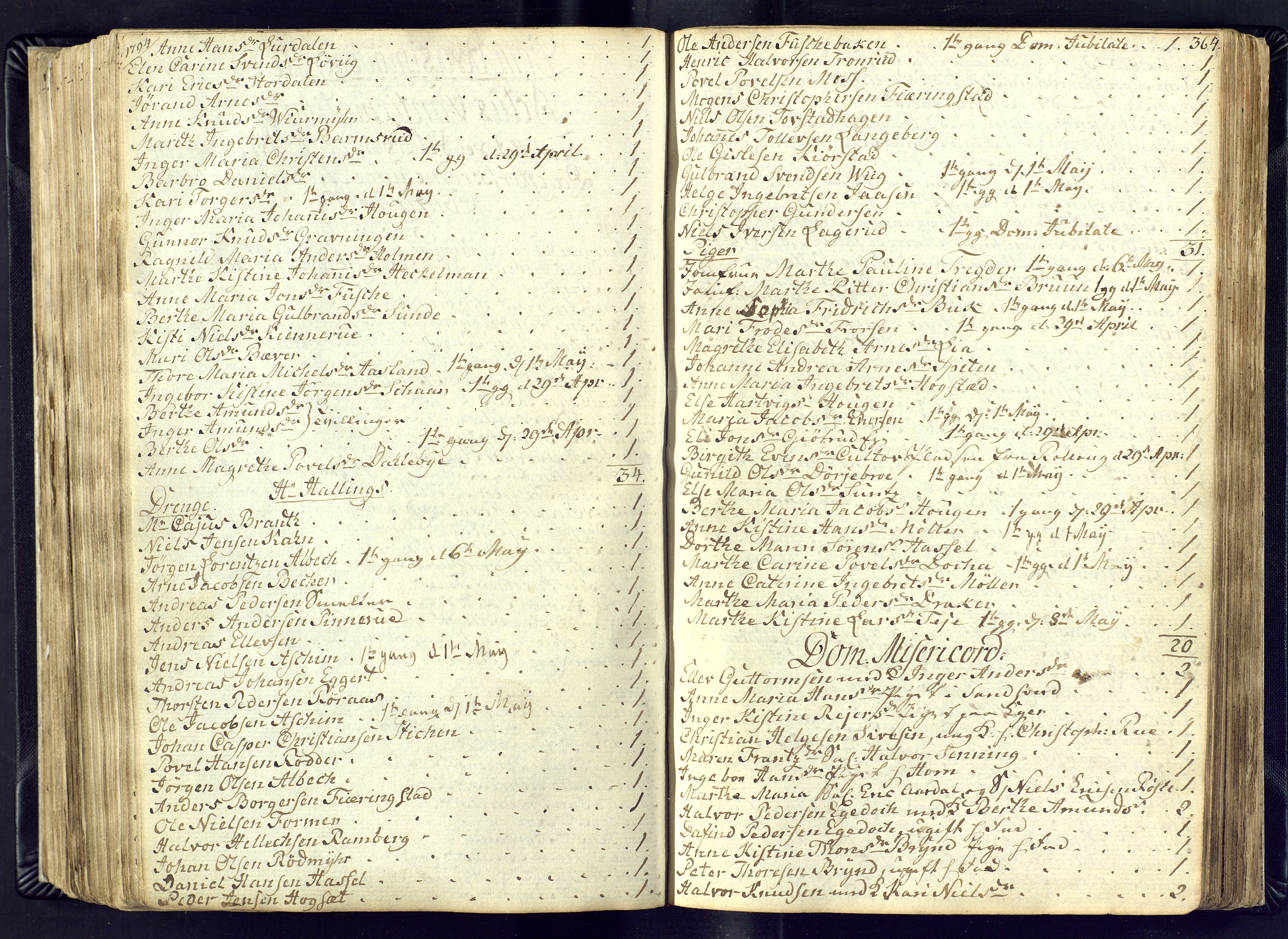 Kongsberg kirkebøker, SAKO/A-22/M/Ma/L0011: Kommunikantprotokoll nr. 11, 1788-1795, s. 364