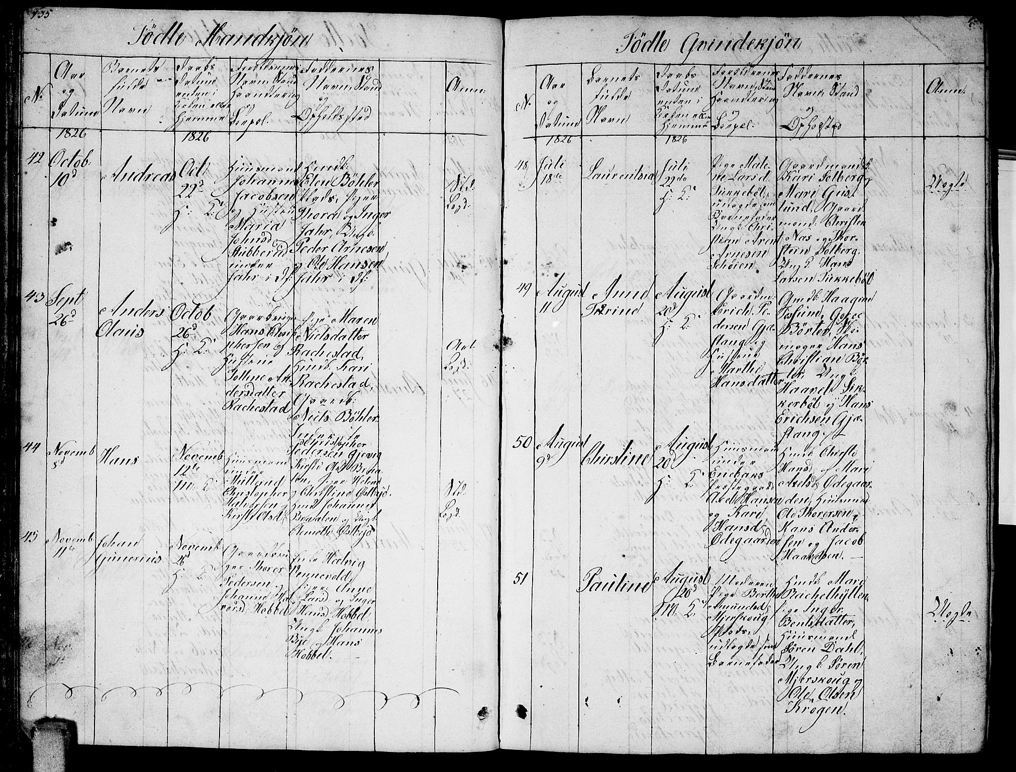 Enebakk prestekontor Kirkebøker, AV/SAO-A-10171c/G/Ga/L0002: Klokkerbok nr. I 2, 1822-1833, s. 135-136