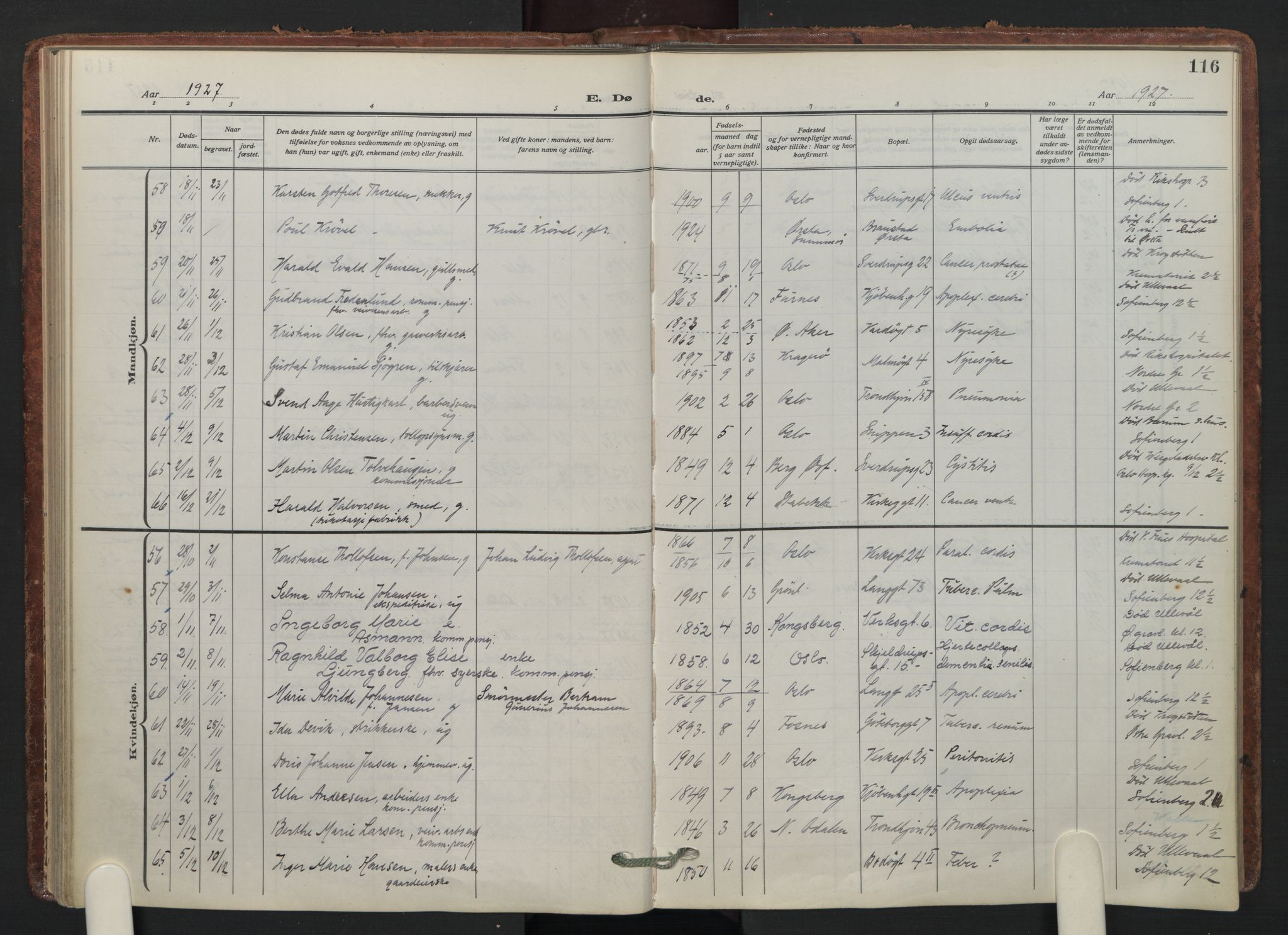 Petrus prestekontor Kirkebøker, AV/SAO-A-10872/F/Fa/L0014: Ministerialbok nr. 14, 1916-1937, s. 116