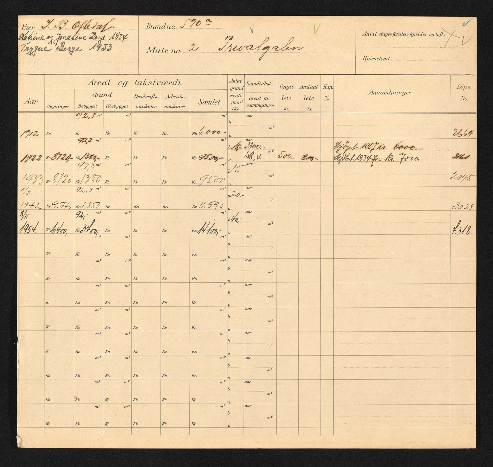 Stavanger kommune. Skattetakstvesenet, BYST/A-0440/F/Fa/Faa/L0036/0007: Skattetakstkort / Privatgata 2 - Prostebakken - Pyntesundveien 14a