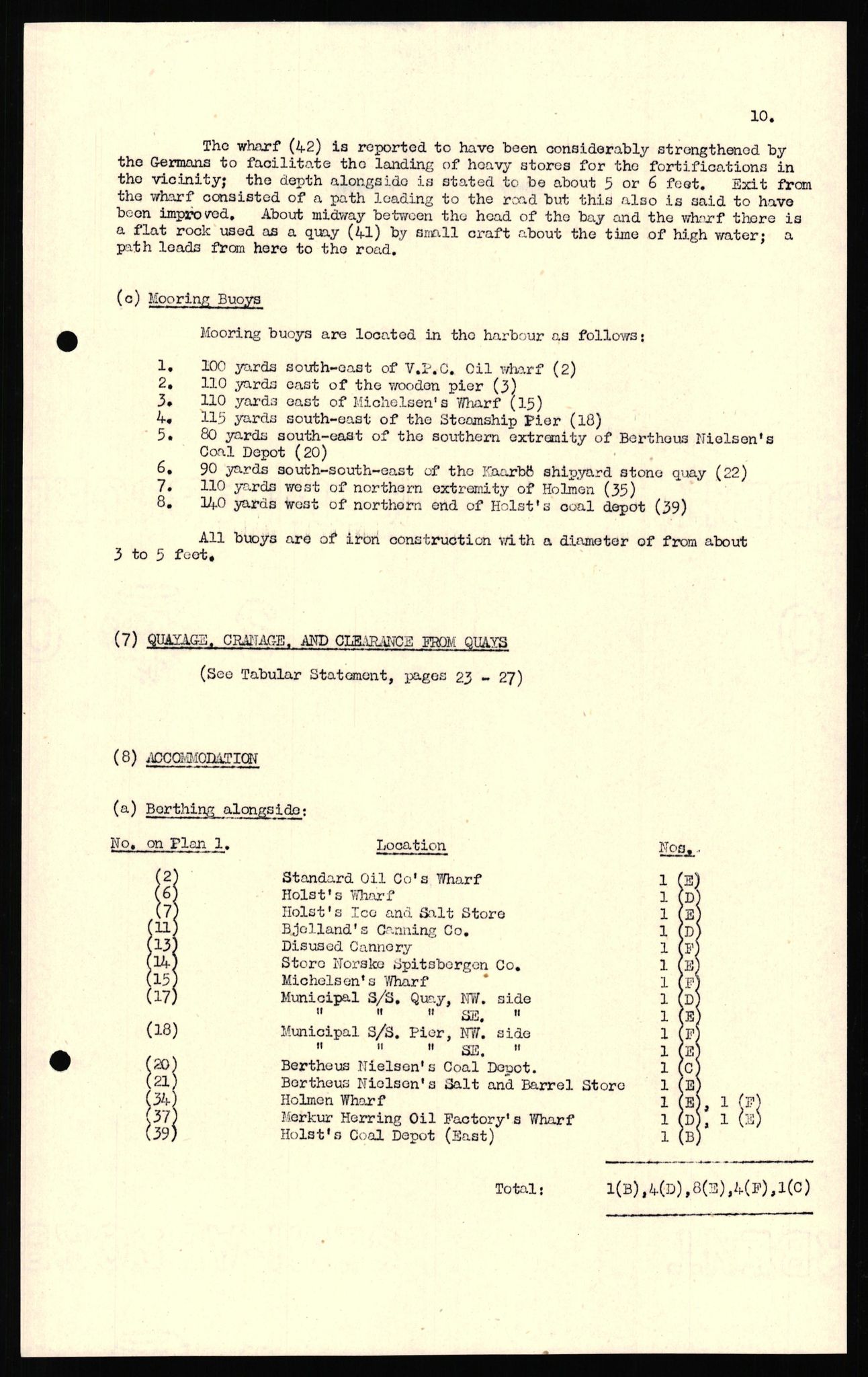 Forsvaret, Forsvarets overkommando II, AV/RA-RAFA-3915/D/Dd/L0022: Troms 2, 1942-1945, s. 110