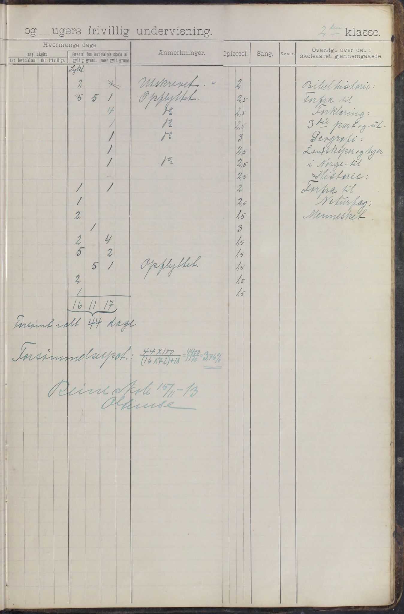 Moskenes kommune. Reine skolekrets, AIN/K-18740.510.03/F/Fa/L0003: Karakterprotokoll, 1892-1905