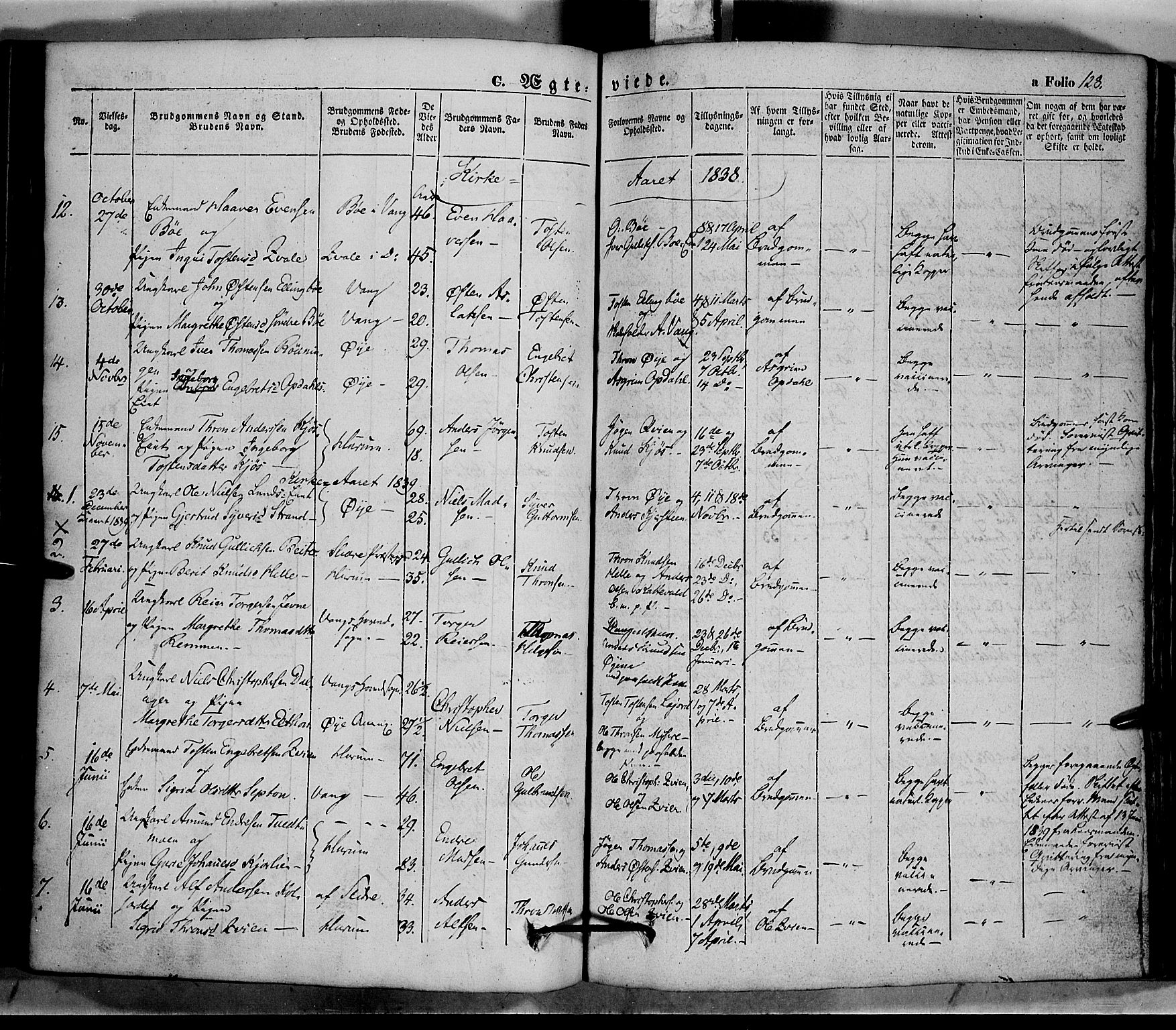 Vang prestekontor, Valdres, AV/SAH-PREST-140/H/Ha/L0005: Ministerialbok nr. 5, 1831-1845, s. 128