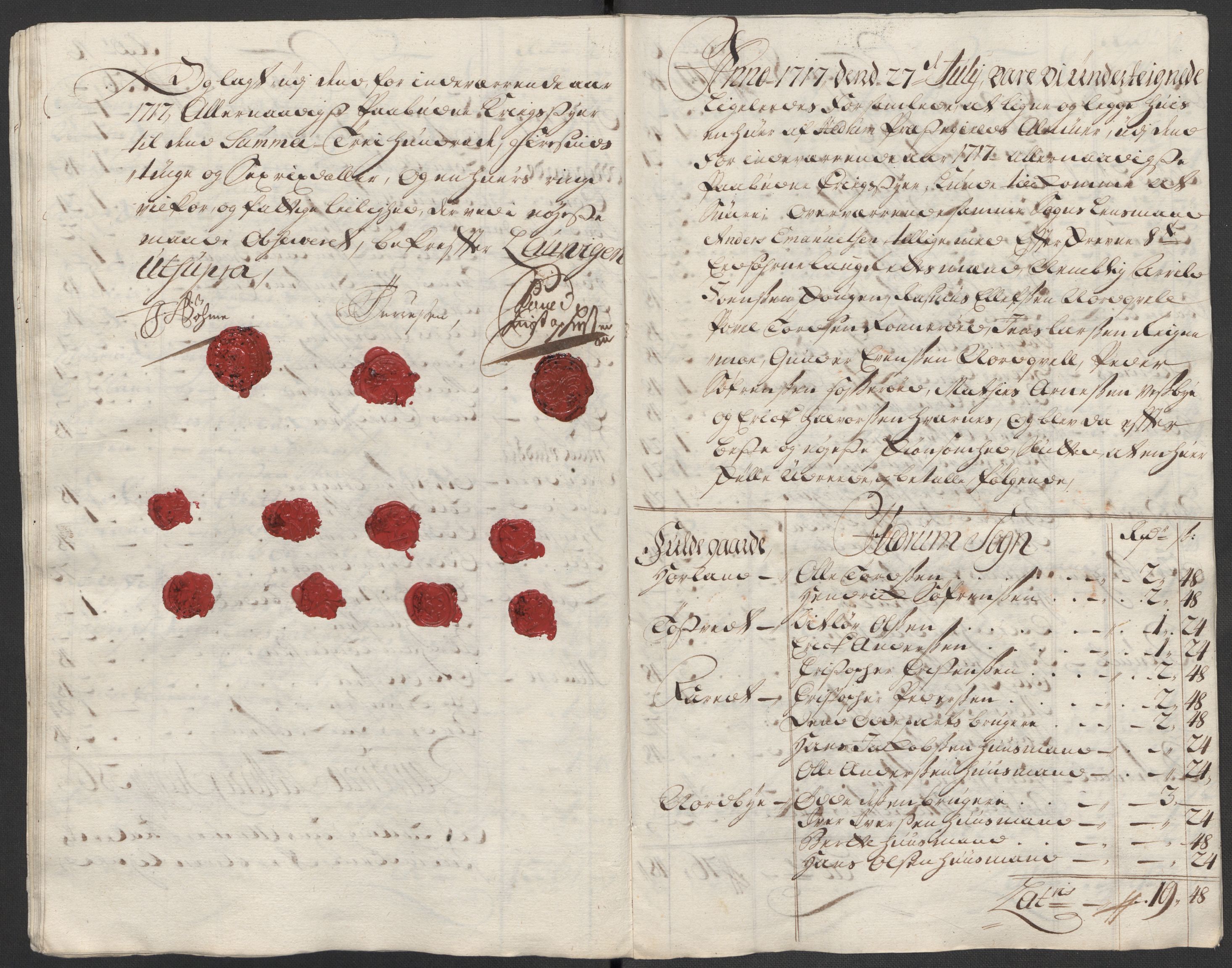 Rentekammeret inntil 1814, Reviderte regnskaper, Fogderegnskap, AV/RA-EA-4092/R33/L1987: Fogderegnskap Larvik grevskap, 1716-1717, s. 529