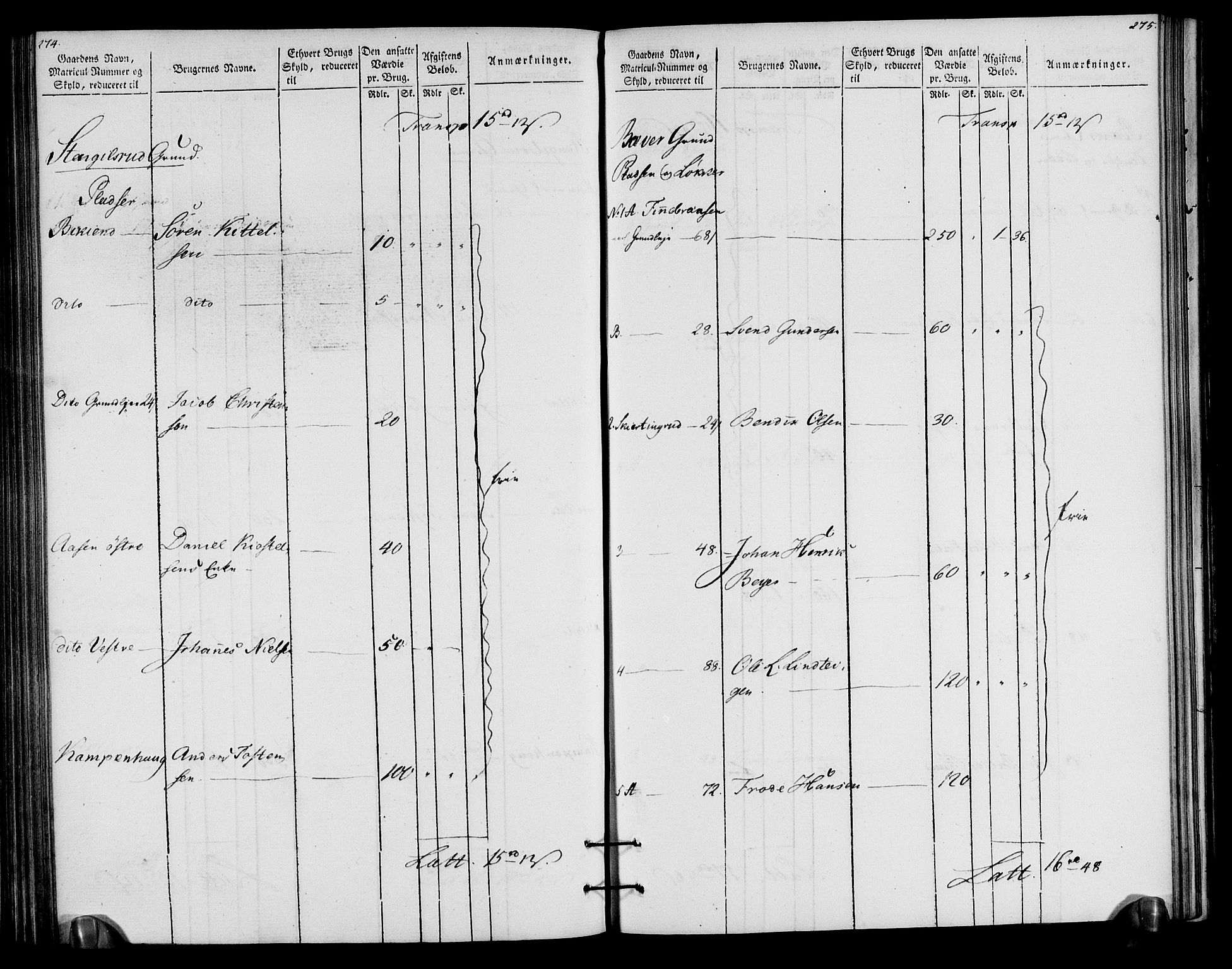 Rentekammeret inntil 1814, Realistisk ordnet avdeling, AV/RA-EA-4070/N/Ne/Nea/L0057a: Numedal og Sandsvær fogderi. Oppebørselsregister for fogderiets landdistrikter, 1803-1804, s. 141