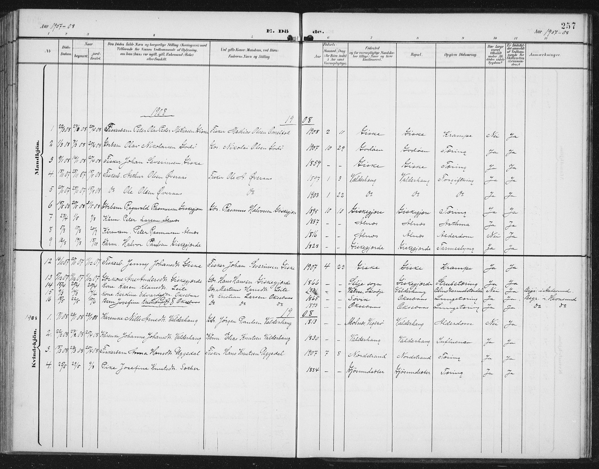 Ministerialprotokoller, klokkerbøker og fødselsregistre - Møre og Romsdal, AV/SAT-A-1454/534/L0489: Klokkerbok nr. 534C01, 1899-1941, s. 257