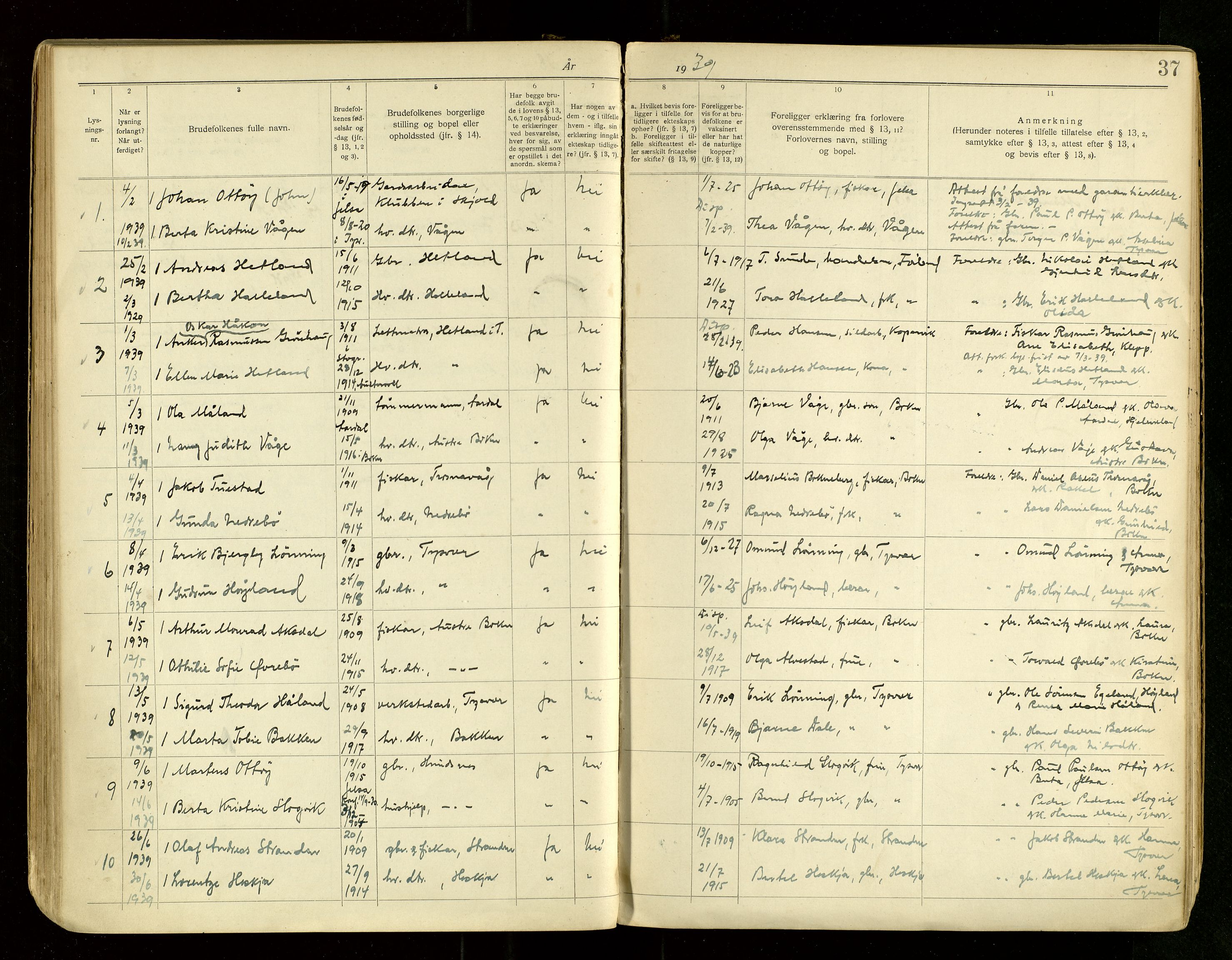 Tysvær sokneprestkontor, AV/SAST-A -101864/I/Ie/L0002: Lysningsprotokoll nr. 2, 1919-1968, s. 37