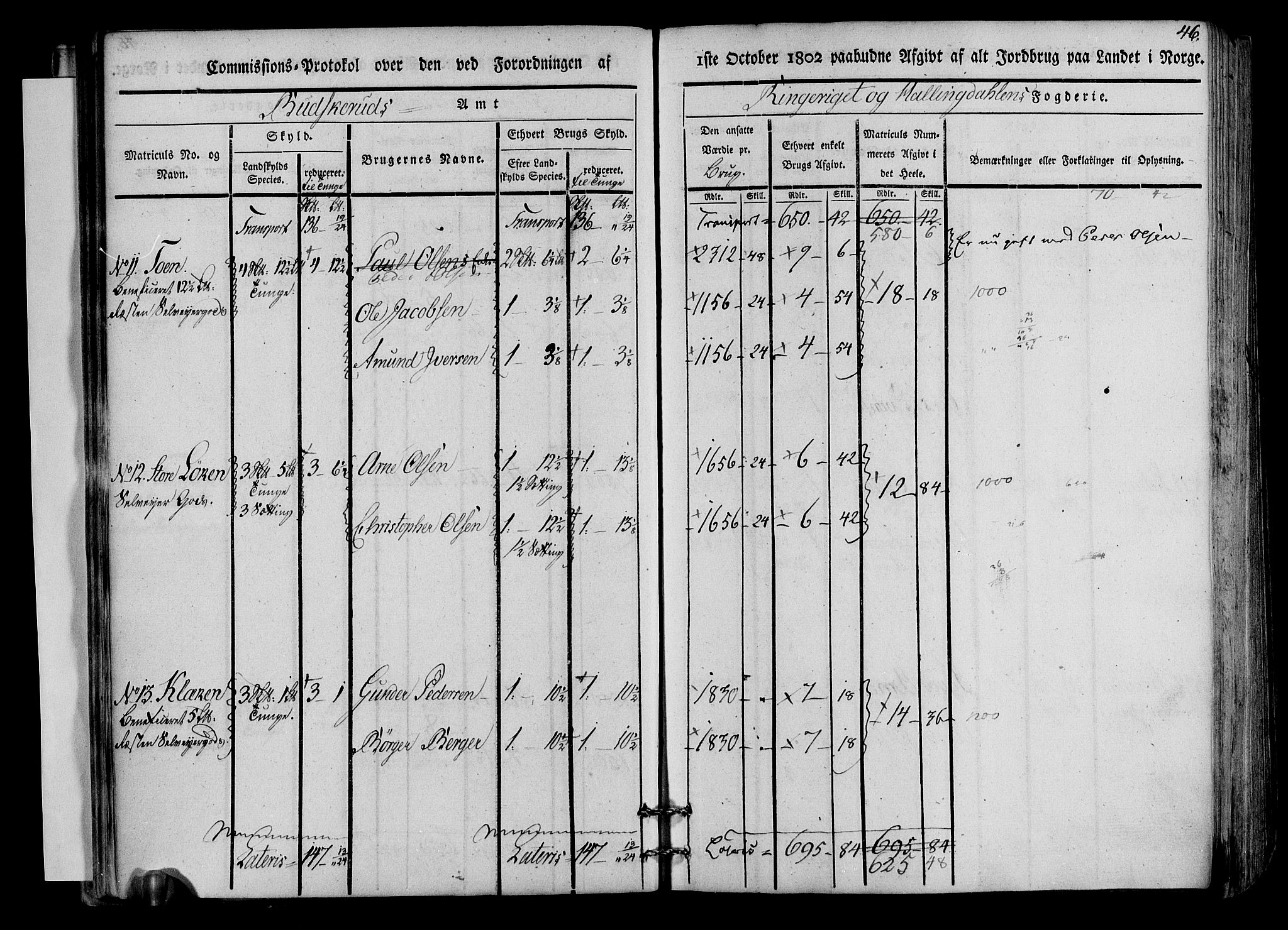 Rentekammeret inntil 1814, Realistisk ordnet avdeling, AV/RA-EA-4070/N/Ne/Nea/L0045: Ringerike og Hallingdal fogderi. Kommisjonsprotokoll for Norderhov prestegjeld, 1803, s. 49