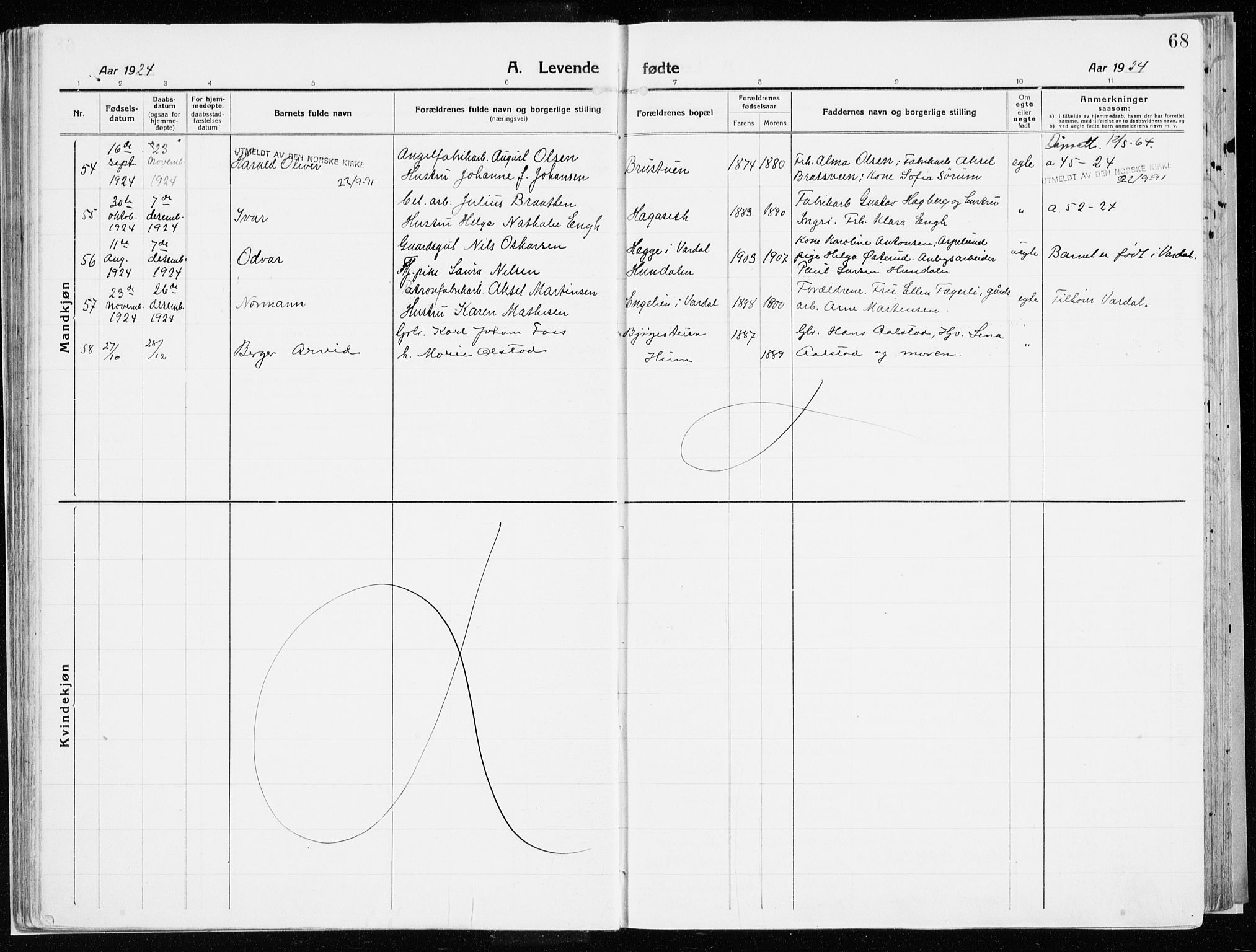 Vardal prestekontor, SAH/PREST-100/H/Ha/Haa/L0017: Ministerialbok nr. 17, 1915-1929, s. 68