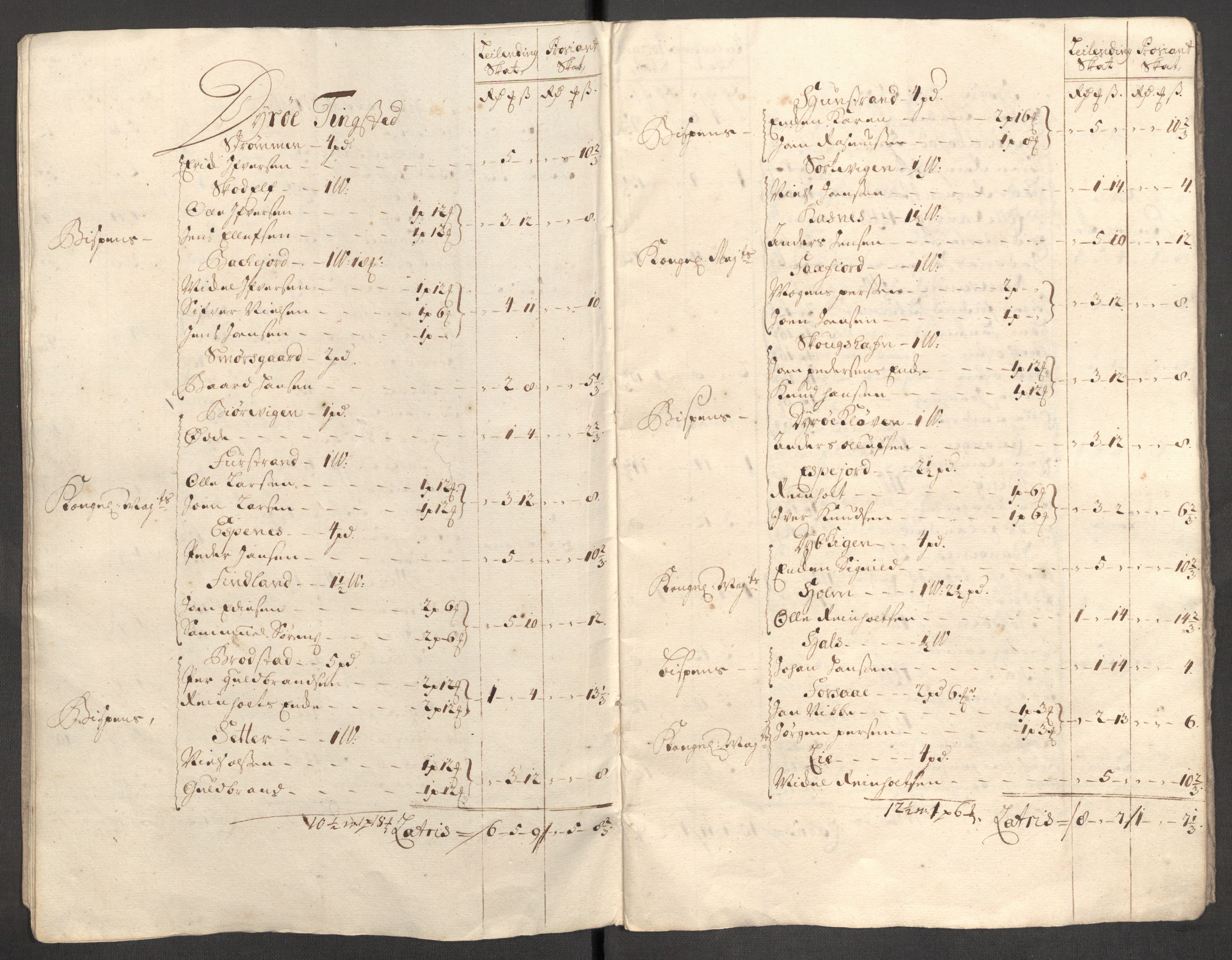 Rentekammeret inntil 1814, Reviderte regnskaper, Fogderegnskap, AV/RA-EA-4092/R68/L4758: Fogderegnskap Senja og Troms, 1711-1712, s. 364