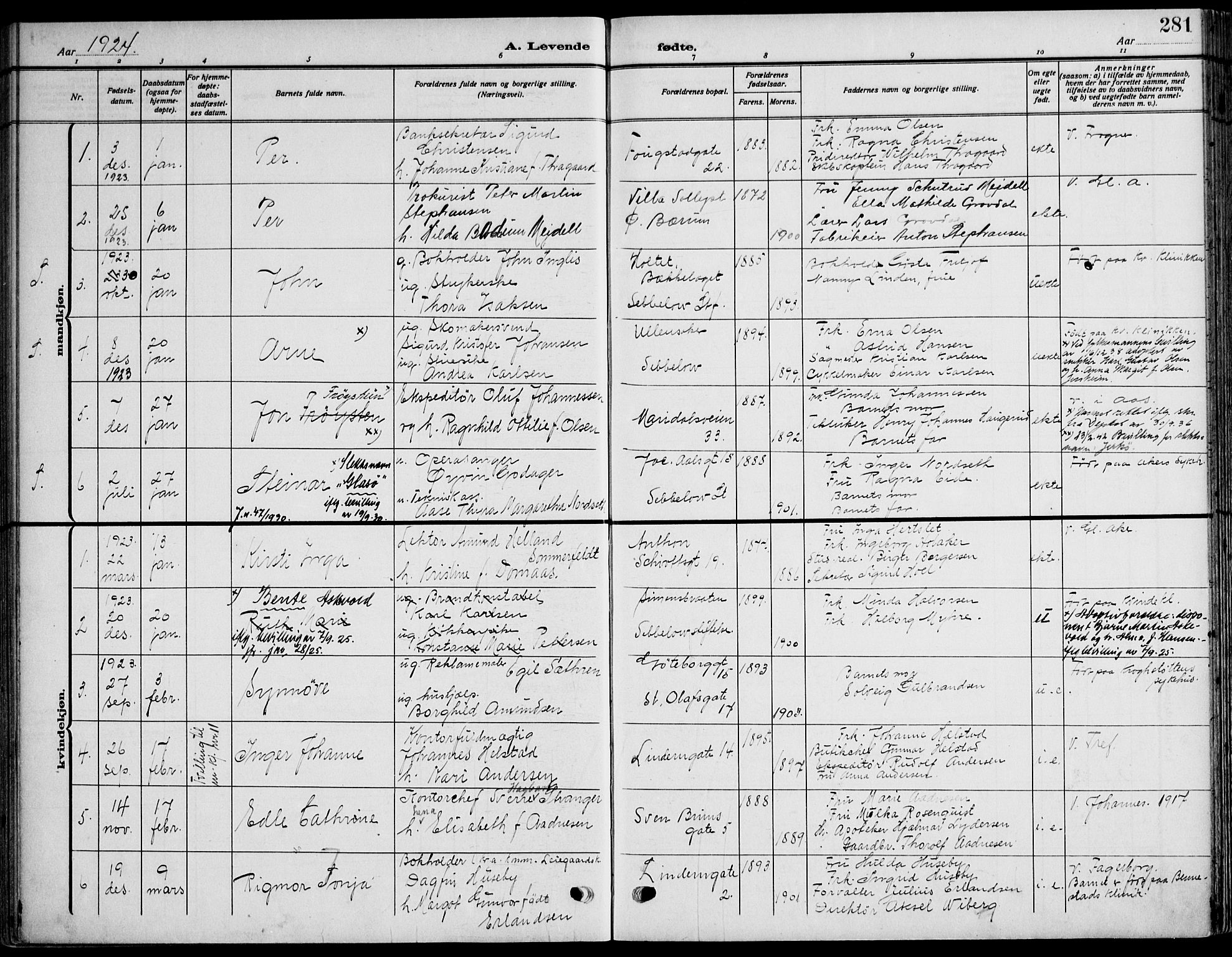 Gamle Aker prestekontor Kirkebøker, AV/SAO-A-10617a/F/L0014: Ministerialbok nr. 14, 1909-1924, s. 281
