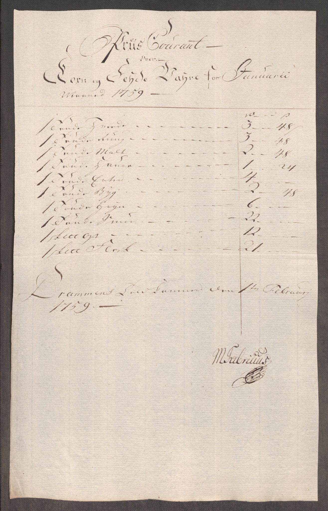 Rentekammeret inntil 1814, Realistisk ordnet avdeling, AV/RA-EA-4070/Oe/L0006: [Ø1]: Priskuranter, 1758-1760, s. 447