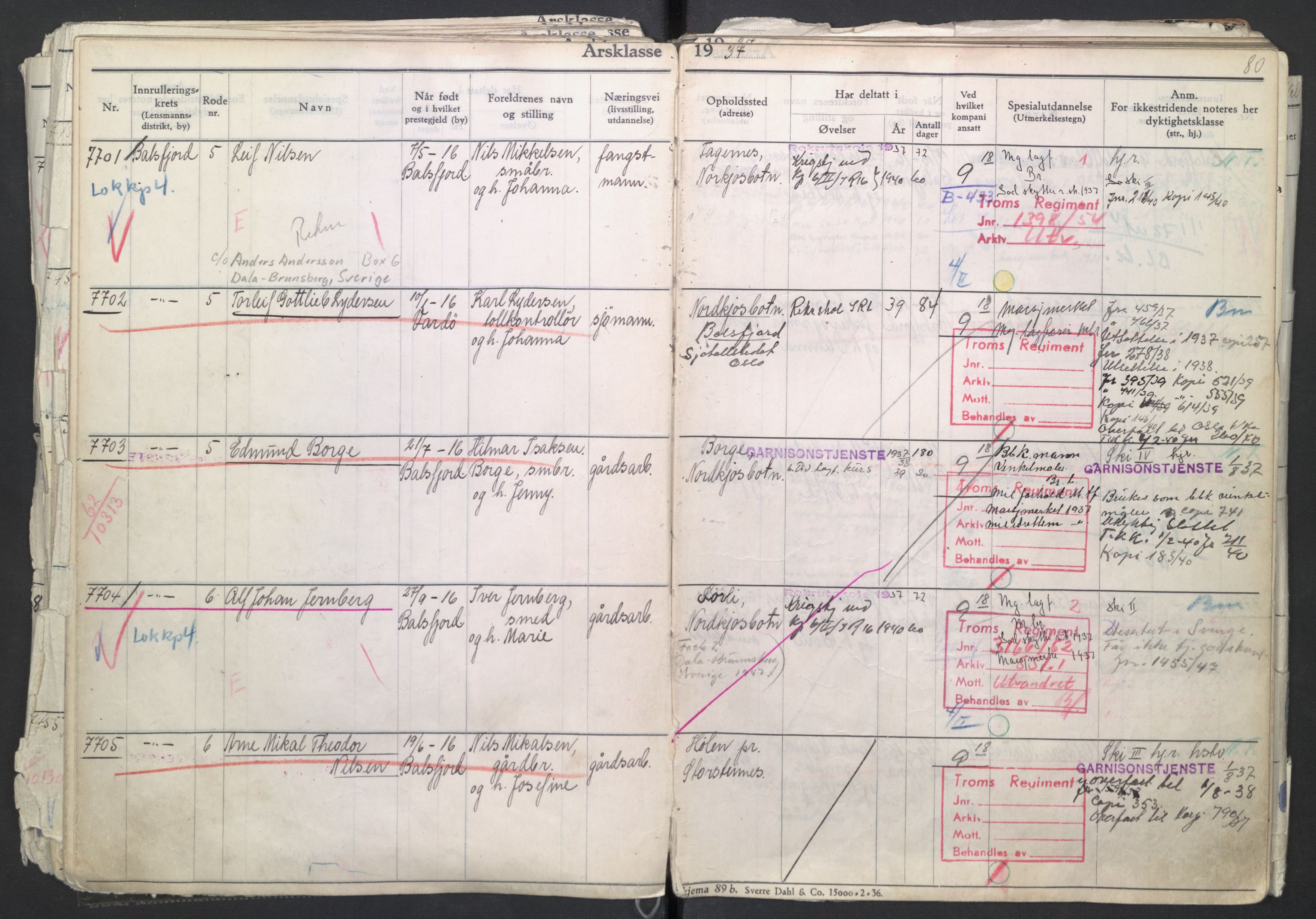 Forsvaret, Troms infanteriregiment nr. 16, AV/RA-RAFA-3146/P/Pa/L0007/0002: Ruller / Rulle for regimentets menige mannskaper, årsklasse 1937, 1937, s. 80