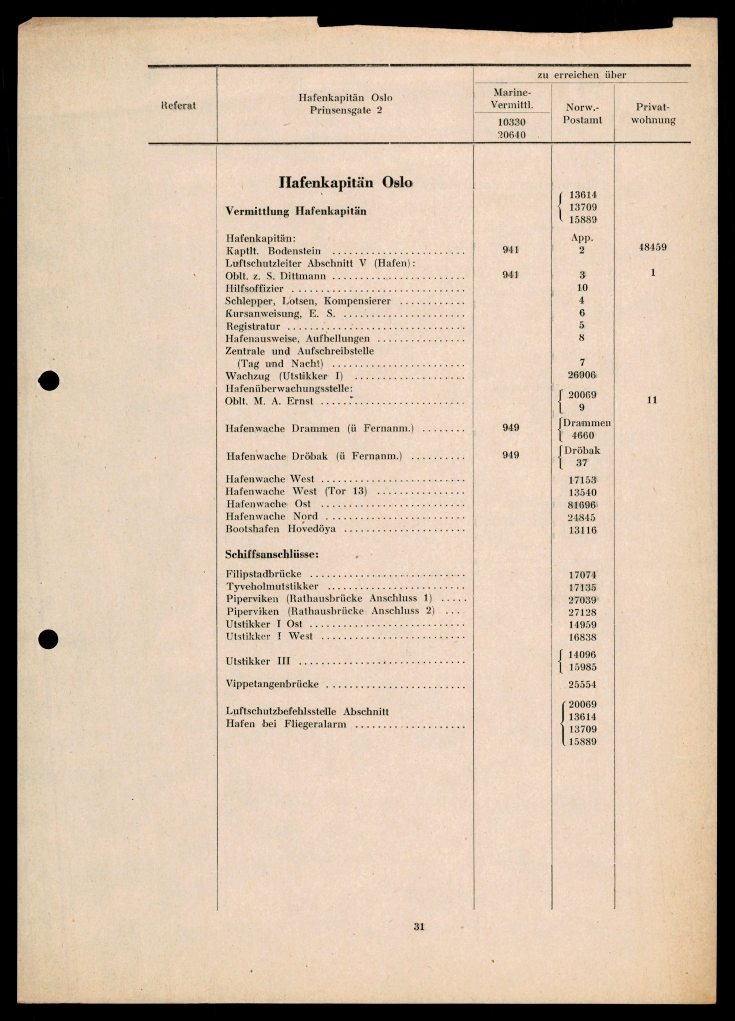 Forsvarets Overkommando. 2 kontor. Arkiv 11.4. Spredte tyske arkivsaker, AV/RA-RAFA-7031/D/Dar/Darb/L0014: Reichskommissariat., 1942-1944, s. 639