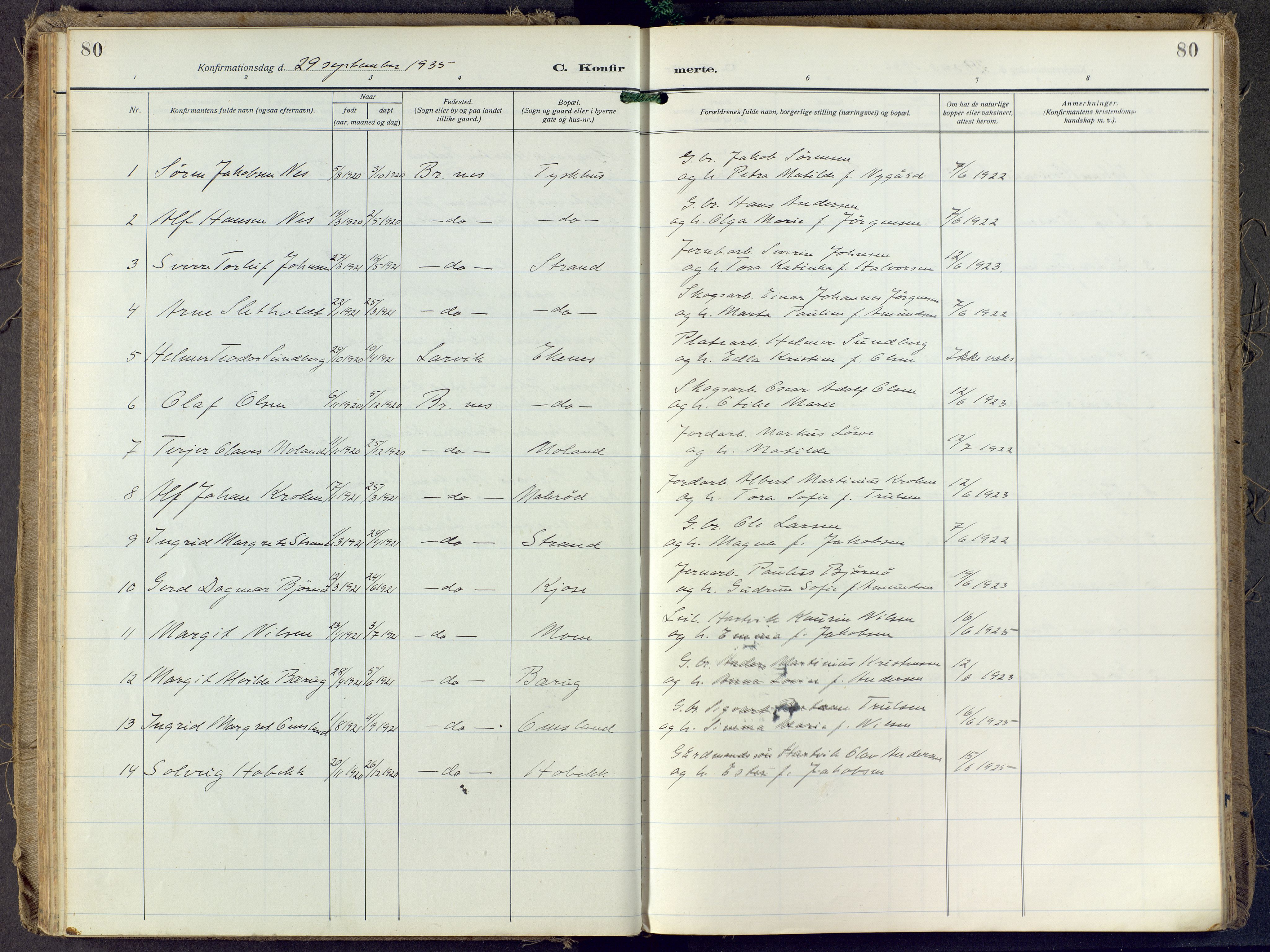 Brunlanes kirkebøker, SAKO/A-342/F/Fd/L0002: Ministerialbok nr. IV 2, 1918-1958, s. 80