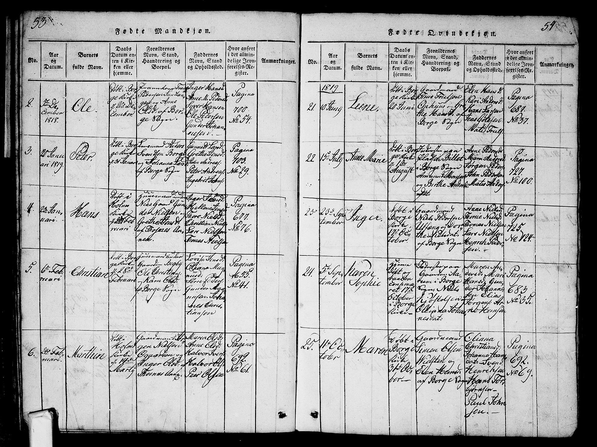 Borge prestekontor Kirkebøker, AV/SAO-A-10903/G/Ga/L0001: Klokkerbok nr.  I 1, 1815-1835, s. 53-54