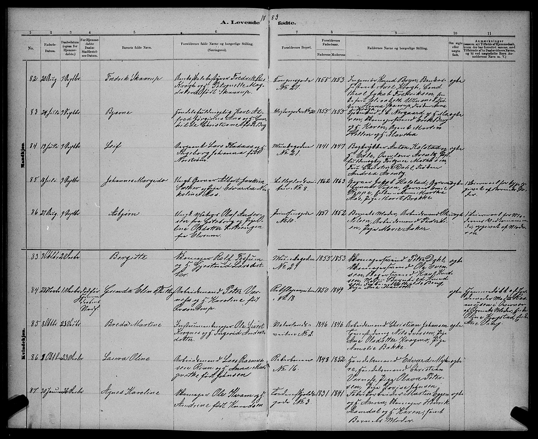 Ministerialprotokoller, klokkerbøker og fødselsregistre - Sør-Trøndelag, AV/SAT-A-1456/601/L0091: Klokkerbok nr. 601C09, 1878-1883