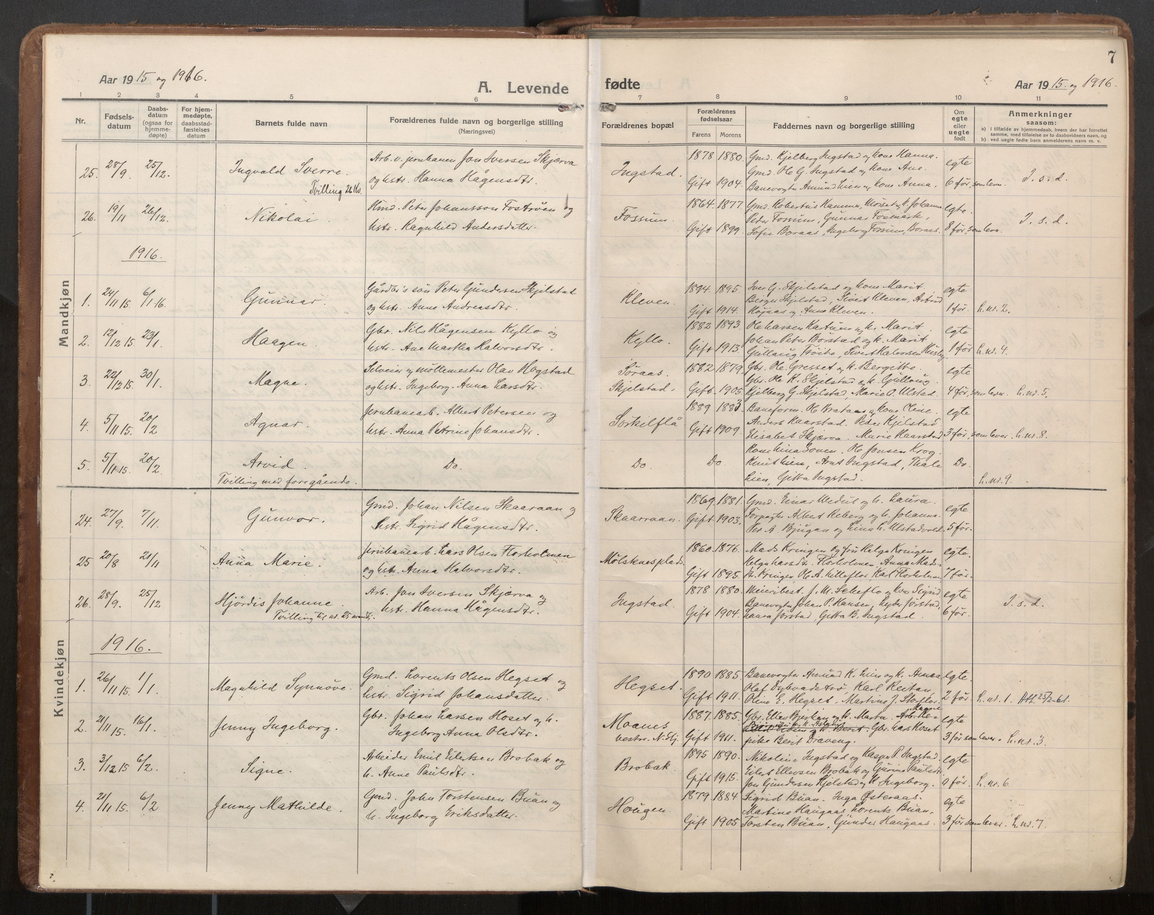 Ministerialprotokoller, klokkerbøker og fødselsregistre - Nord-Trøndelag, AV/SAT-A-1458/703/L0037: Ministerialbok nr. 703A10, 1915-1932, s. 7