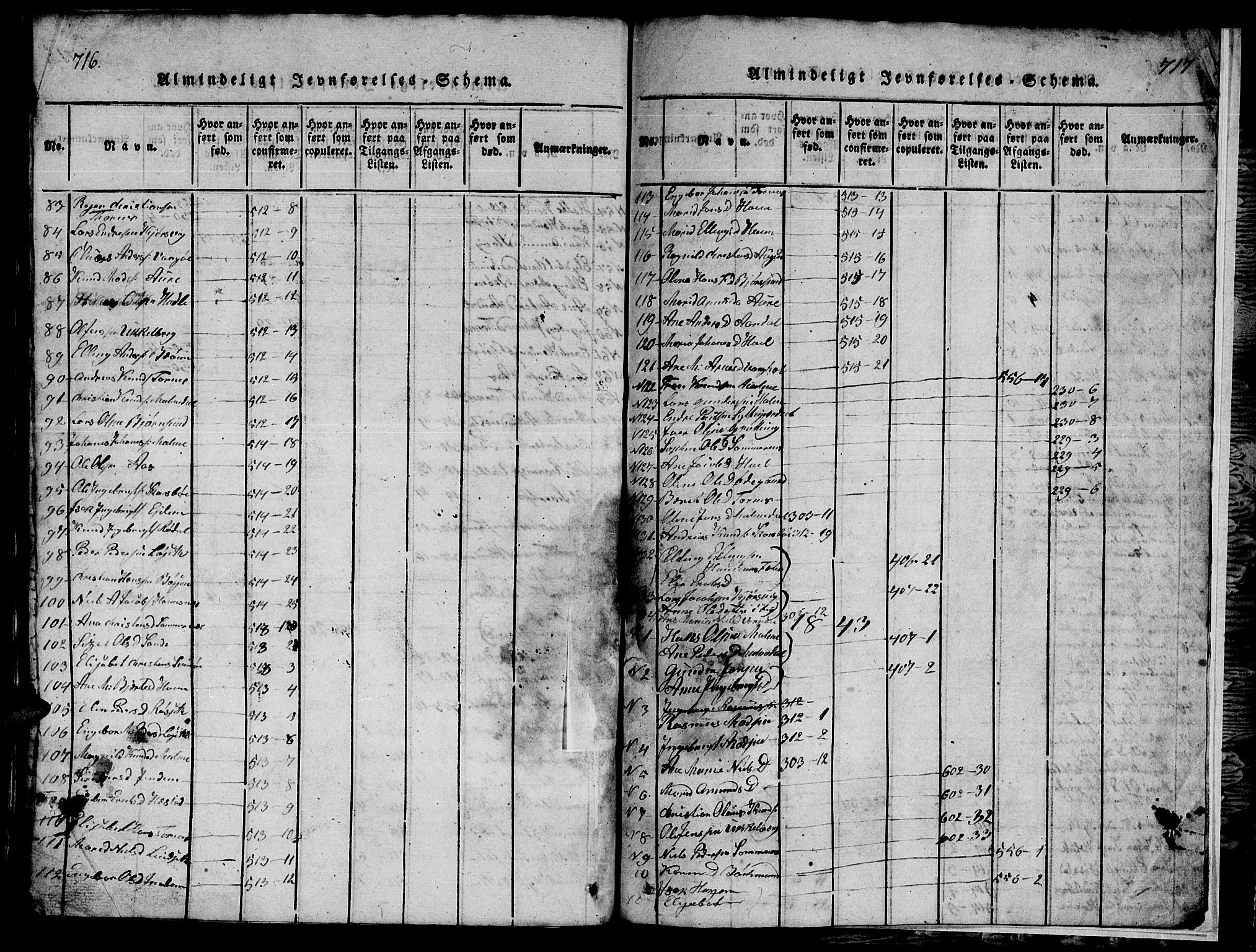 Ministerialprotokoller, klokkerbøker og fødselsregistre - Møre og Romsdal, AV/SAT-A-1454/565/L0752: Klokkerbok nr. 565C01, 1817-1844, s. 716-717