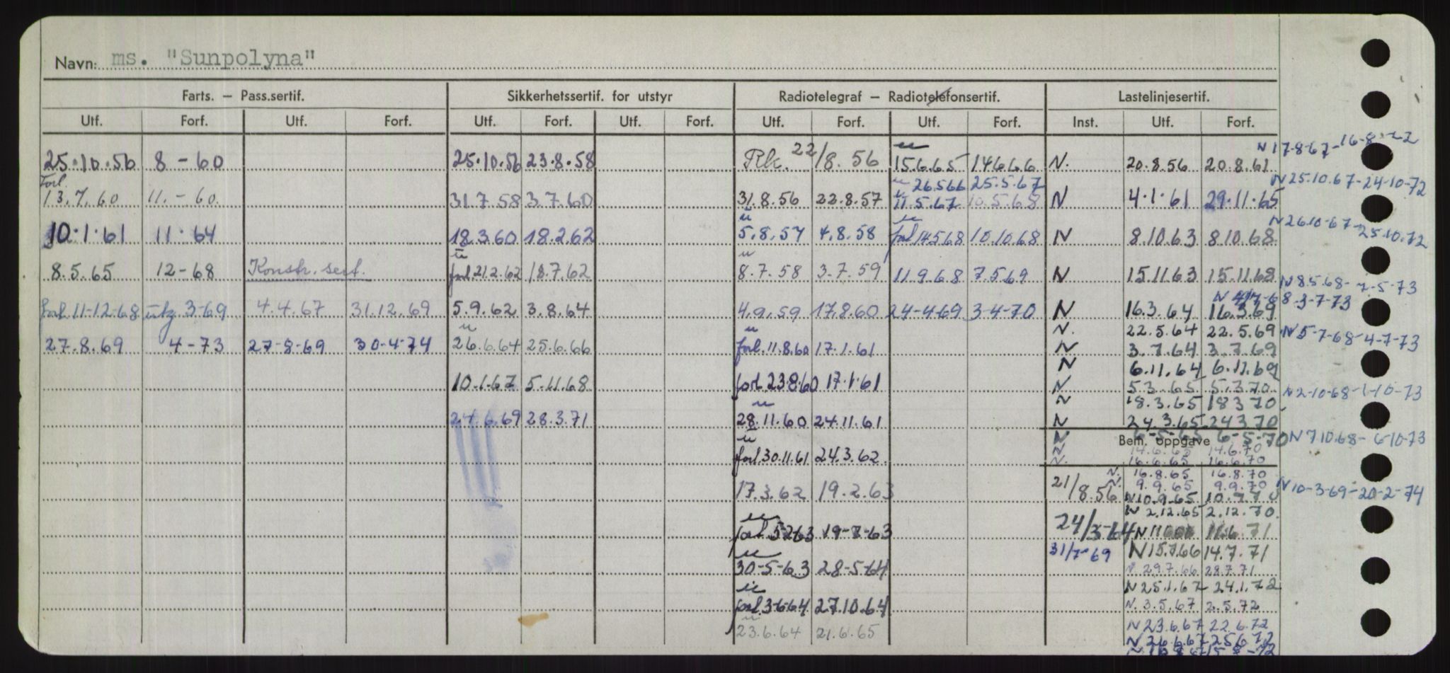 Sjøfartsdirektoratet med forløpere, Skipsmålingen, RA/S-1627/H/Hd/L0037: Fartøy, Su-Så, s. 192