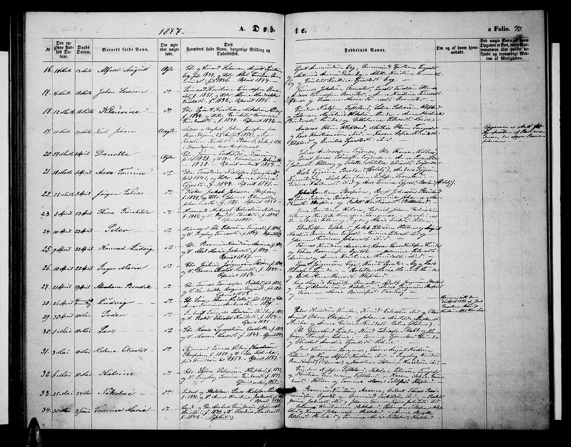 Søgne sokneprestkontor, AV/SAK-1111-0037/F/Fb/Fbb/L0004: Klokkerbok nr. B 4, 1864-1883, s. 70