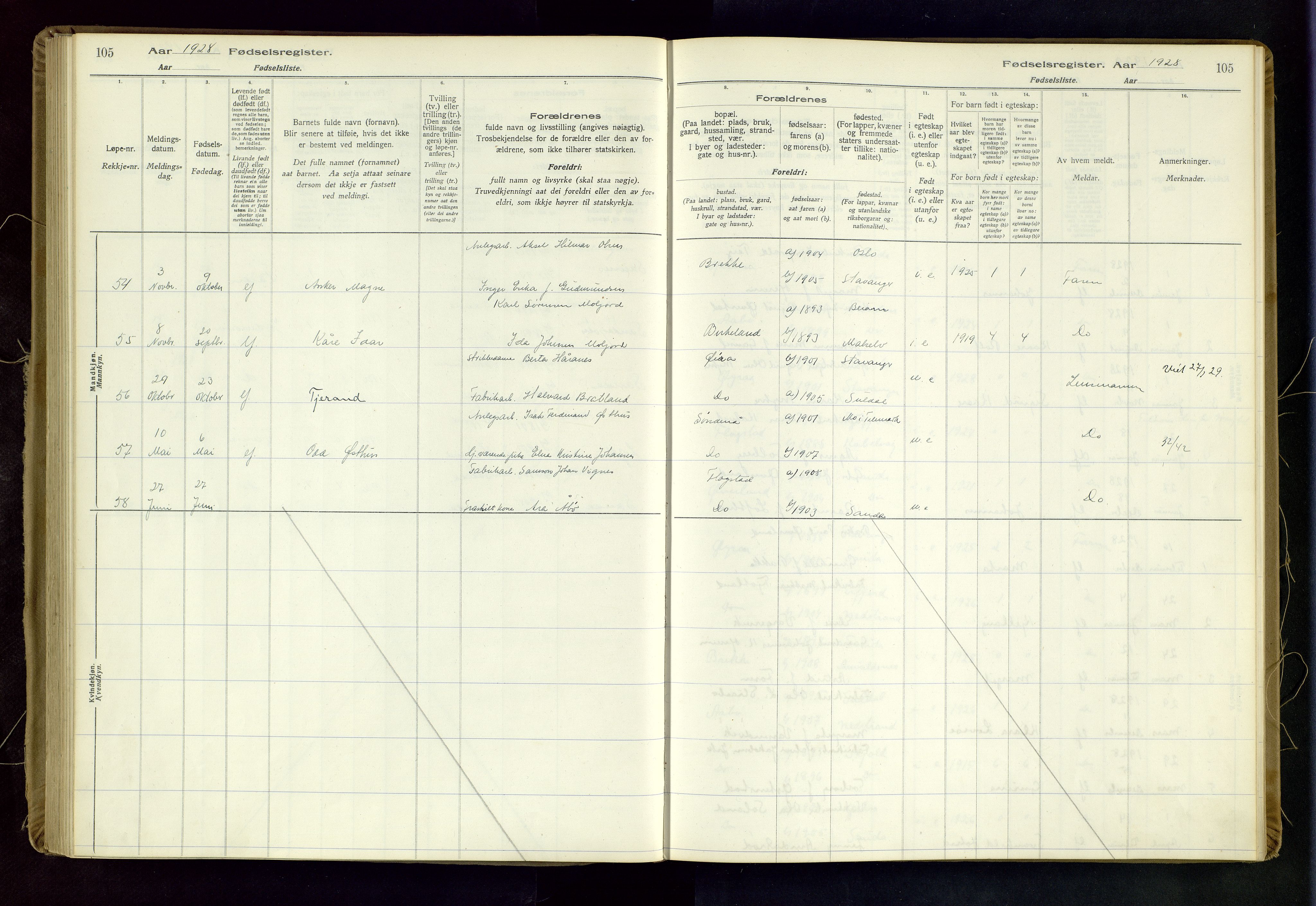 Sand sokneprestkontor, AV/SAST-A-101848/03/C/L0003: Fødselsregister nr. 3, 1916-1936, s. 105