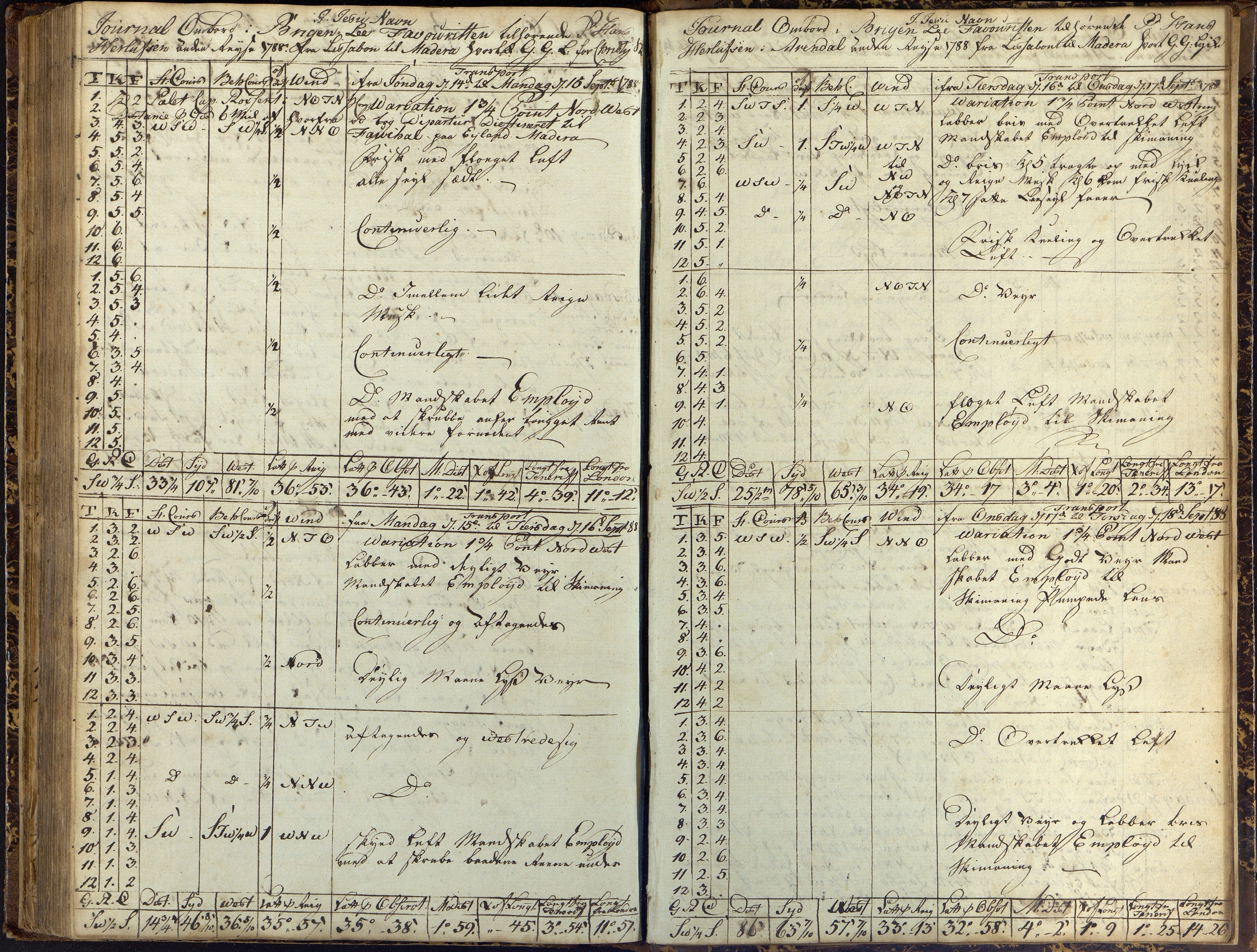 Fartøysarkivet, AAKS/PA-1934/F/L0237: Nordstjernen (brigg), 1785-1788