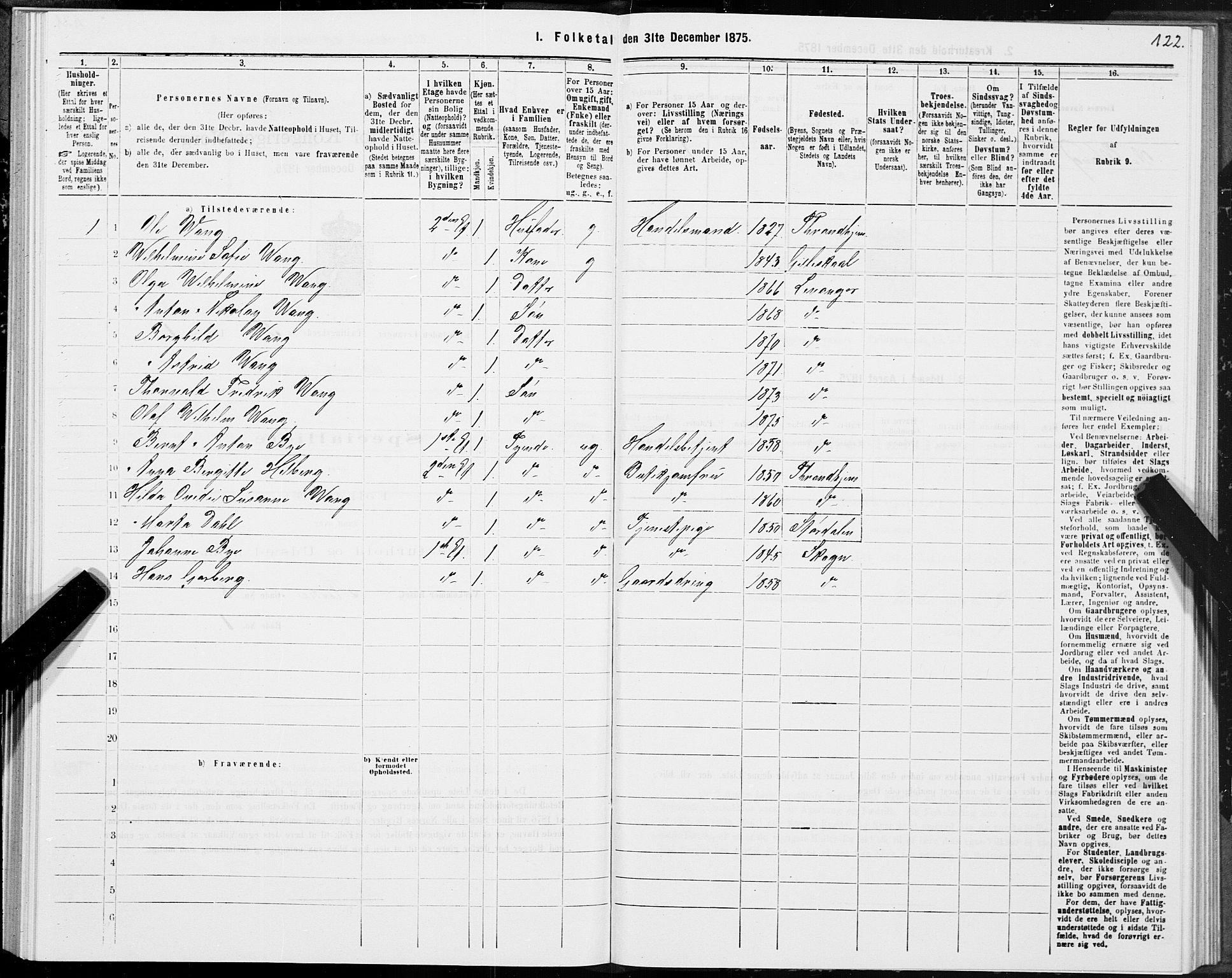 SAT, Folketelling 1875 for 1701B Levanger prestegjeld, Levanger kjøpstad, 1875, s. 122