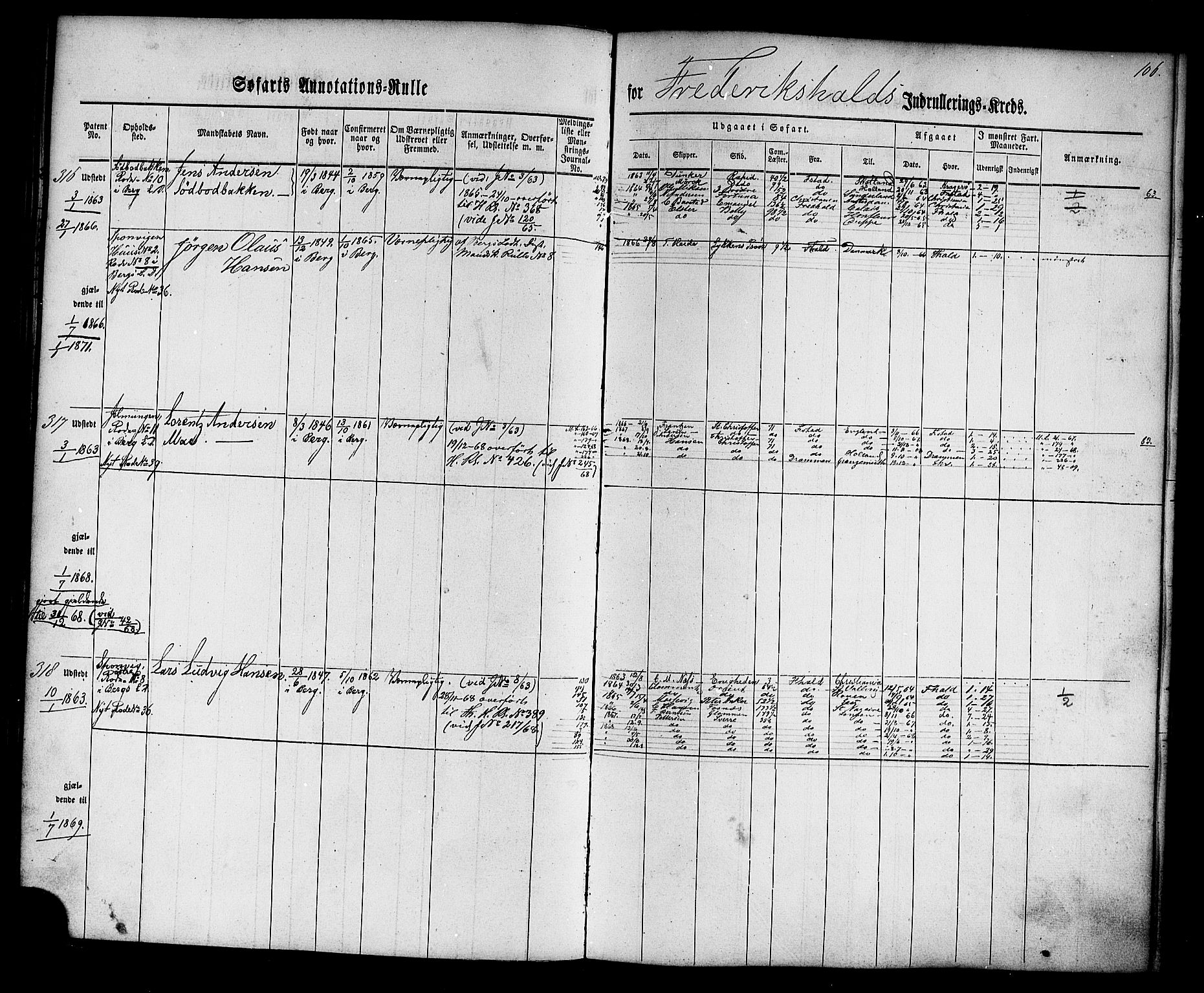 Halden mønstringskontor, SAO/A-10569a/F/Fc/Fca/L0001: Annotasjonsrulle, 1860-1868, s. 108