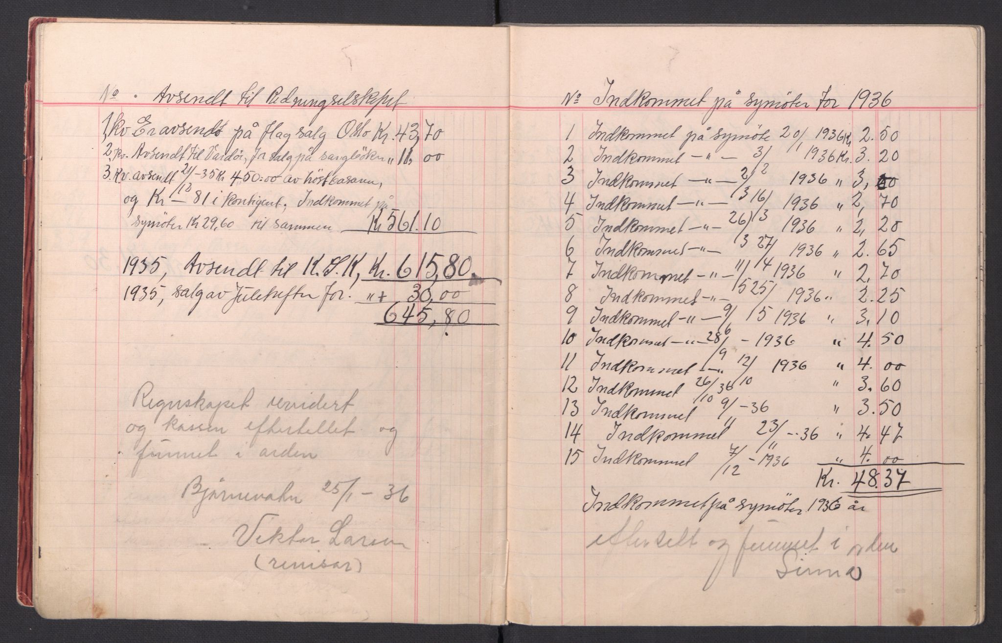 Redningsselskapet (NSSR), AV/RA-PA-1393/2/I/Ib/L0001/0004: Foreningsarkiver / Redningssakens kvinneforening i Bjørnevatn - Kassabok, 1930-1958